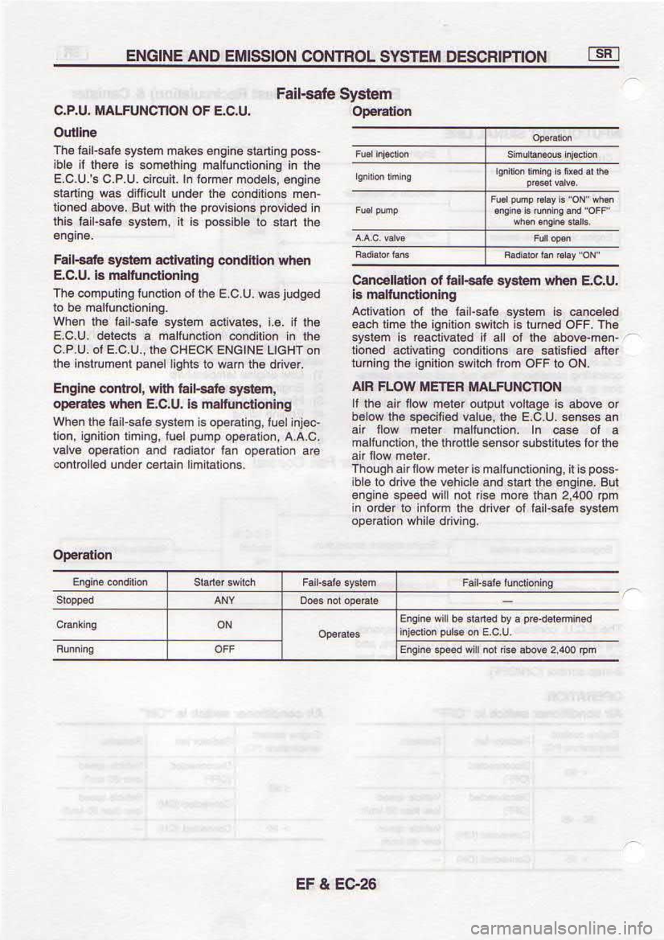 NISSAN SERENA 1993 Service Repair Manual gza:l
a J3
Udl00asoq.€qpunapssd6su!6ur pauuaFp ad e
& p6!rF
aq
t|h 6u6tr3
6ur^up atrqa lotrEbdo
usF^s els€18,
lo r€
up €ql uolur ol r€pro
!l
udr OOZ L€qt
sou €su NISSAN SERENA 1993 Service Repair Manual gza:l
a J3
Udl00asoq.€qpunapssd6su!6ur pauuaFp ad e
& p6!rF
aq
t|h 6u6tr3
6ur^up atrqa lotrEbdo
usF^s els€18,
lo r€
up €ql uolur ol r€pro
!l
udr OOZ L€qt
sou €su