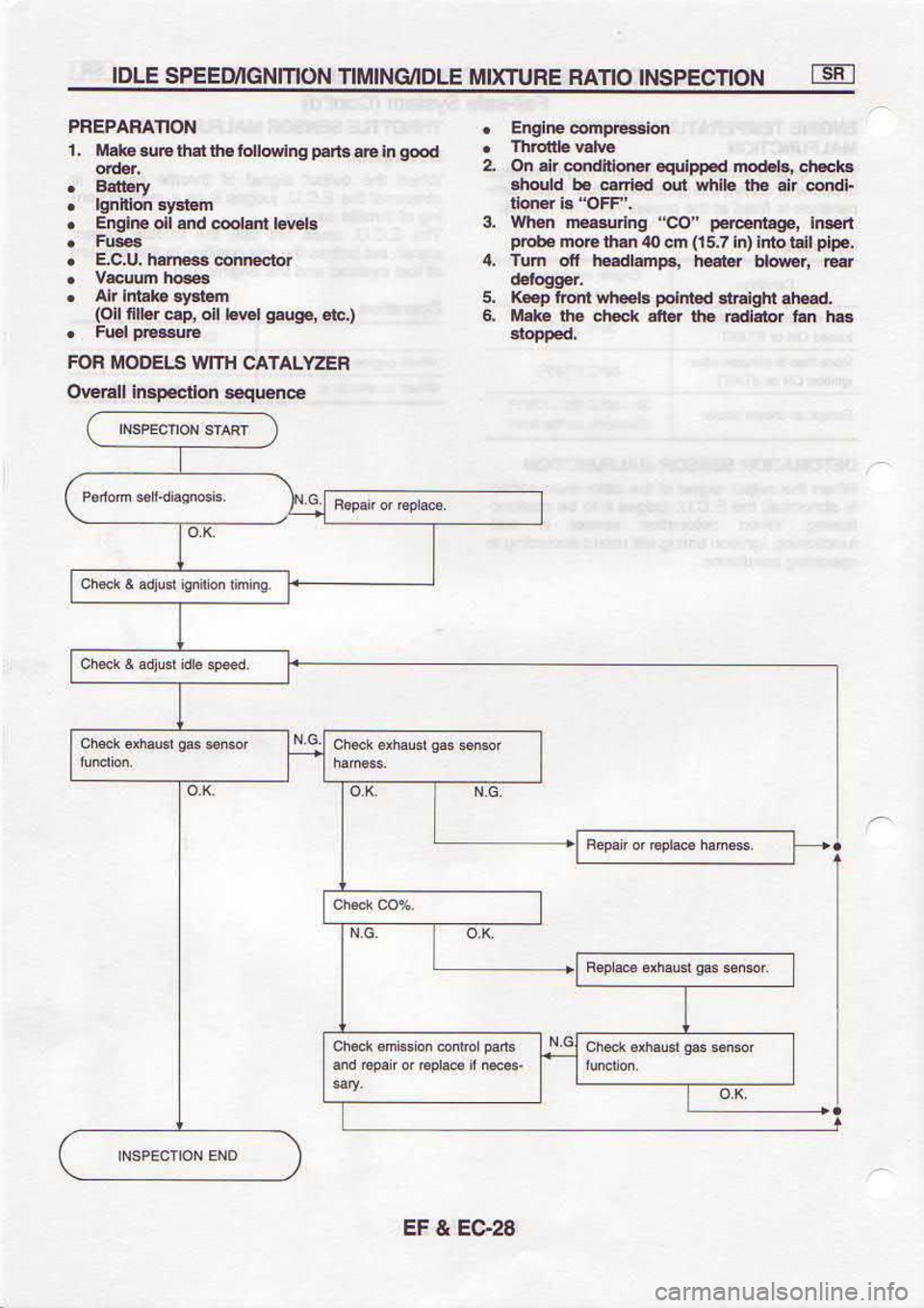 NISSAN SERENA 1993  Service Repair Manual SZaf 
t rf
spdoIUoJ!ossU.}$qc
P€d.bli
*q  u4 DrBDq 
.ttr FUr  )l.{.  a{ o|.tl
p6qB  rq6F{5  Frqod .ta& 
r!o4 d.ol
ao66ol€p
@  t*lq  Frlq ldoqp€dt 
|,o qnf
€dtd  |Pl orlt 
(ut 
rs!)  u. 
Od