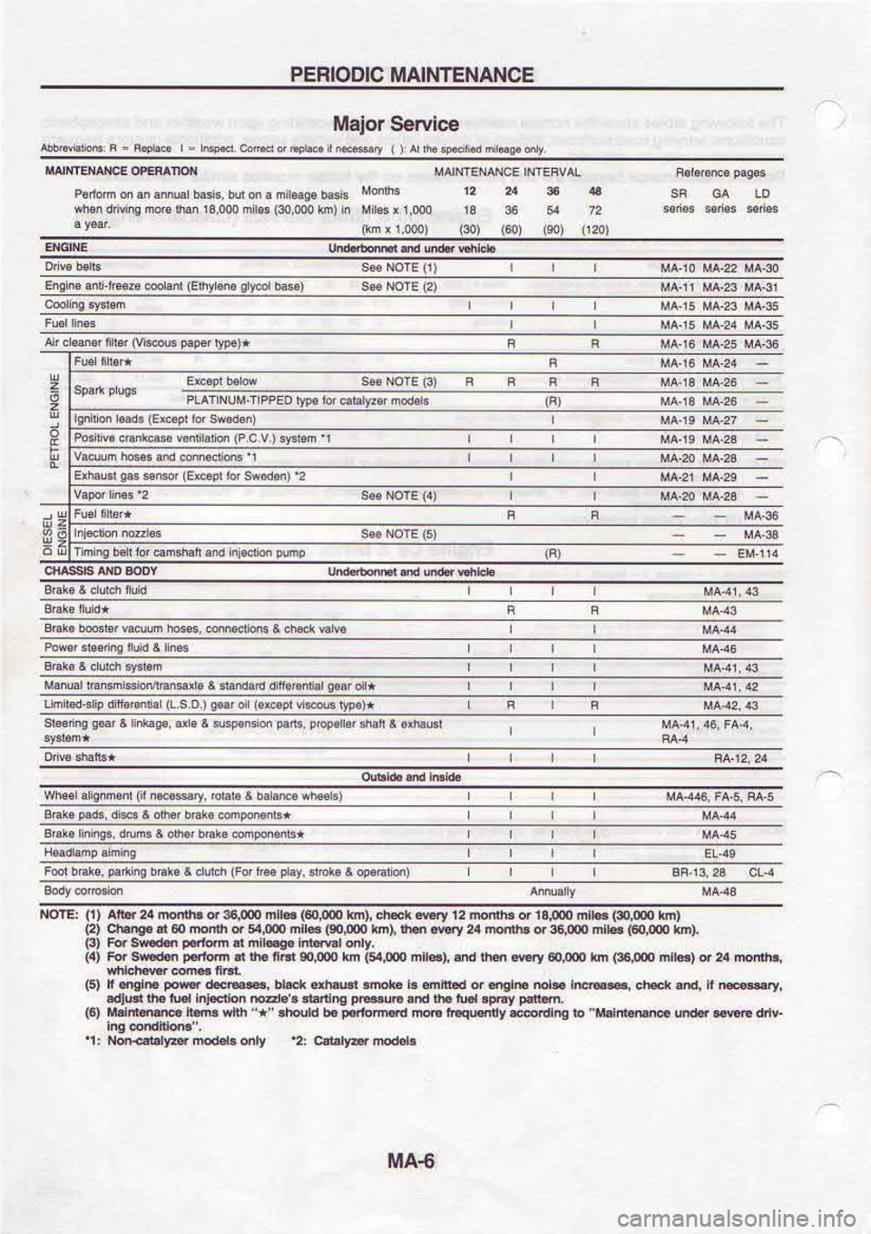 NISSAN SERENA 1993  Service Repair Manual gvl 
l
jpffir@hr  dtu eruqd  q 
eFoq,i,,  s.e{ 4344  (e)
lrrn  ^d3 
Fnr rr 
F  an39d 
arp4 
i.Fd  uo0.slur 
F4 4r EdF
FFFt.€4sd{FSNG)
.**,.*,1lrff#r{"H  o,
.^ruo  r:a,  a.,-iu 
a u!.jr.d 
u.o ,s6 q
