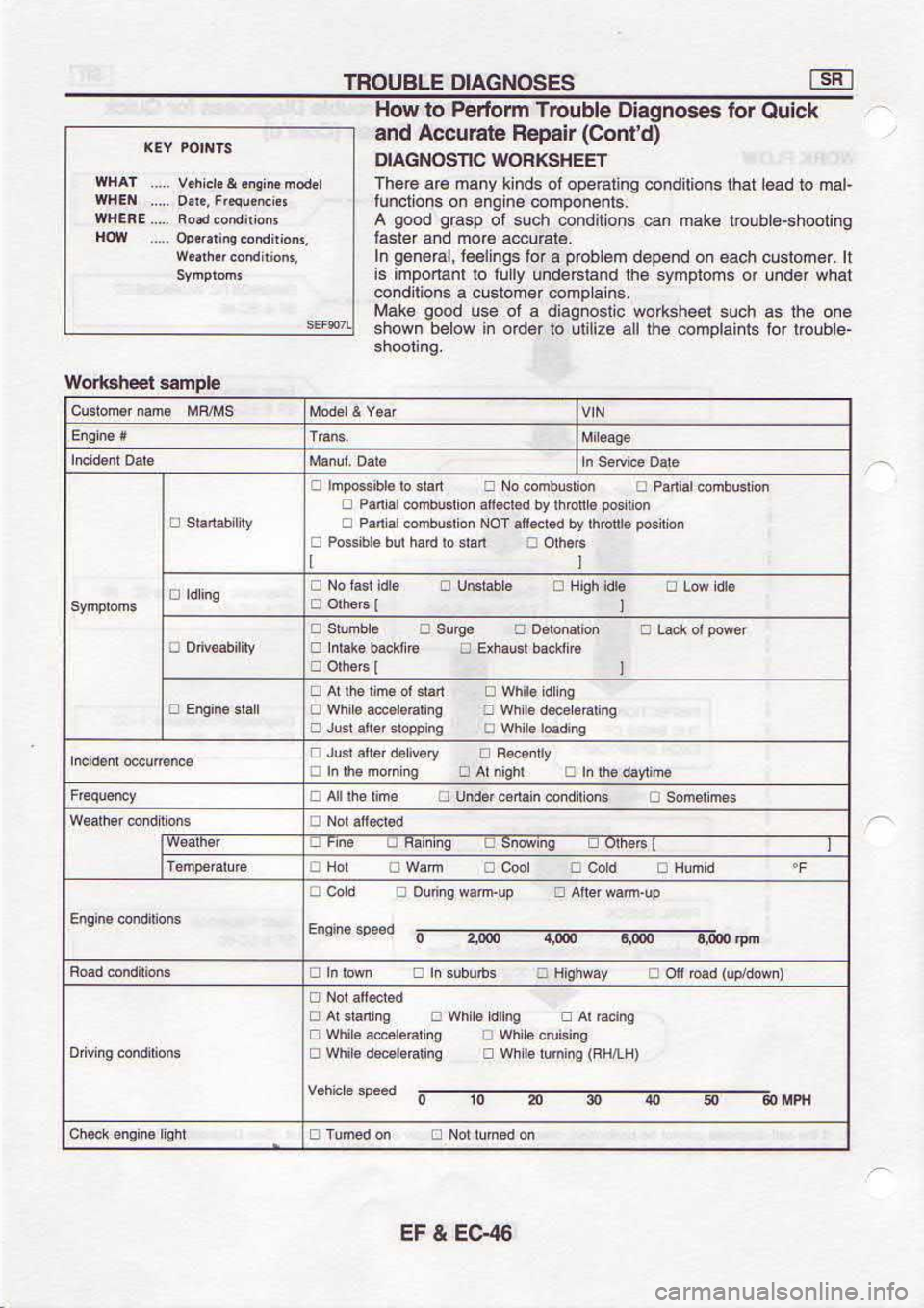 NISSAN SERENA 1993  Service Repair Manual 9rc3 
? l3
l$!|o  E 6uads 
.
t I
6u@oqs
-alqno4  Dl su€tduo..ql 
IE €znM 
ot r€pro  u aoaq  uaoqs
auo  ar]l se q.ns 
|..qqroa  3rrsou6BF 
B 
lo  .sn 
poo6 
6len
su  eduo  r€uoFn. 
e suo!pu