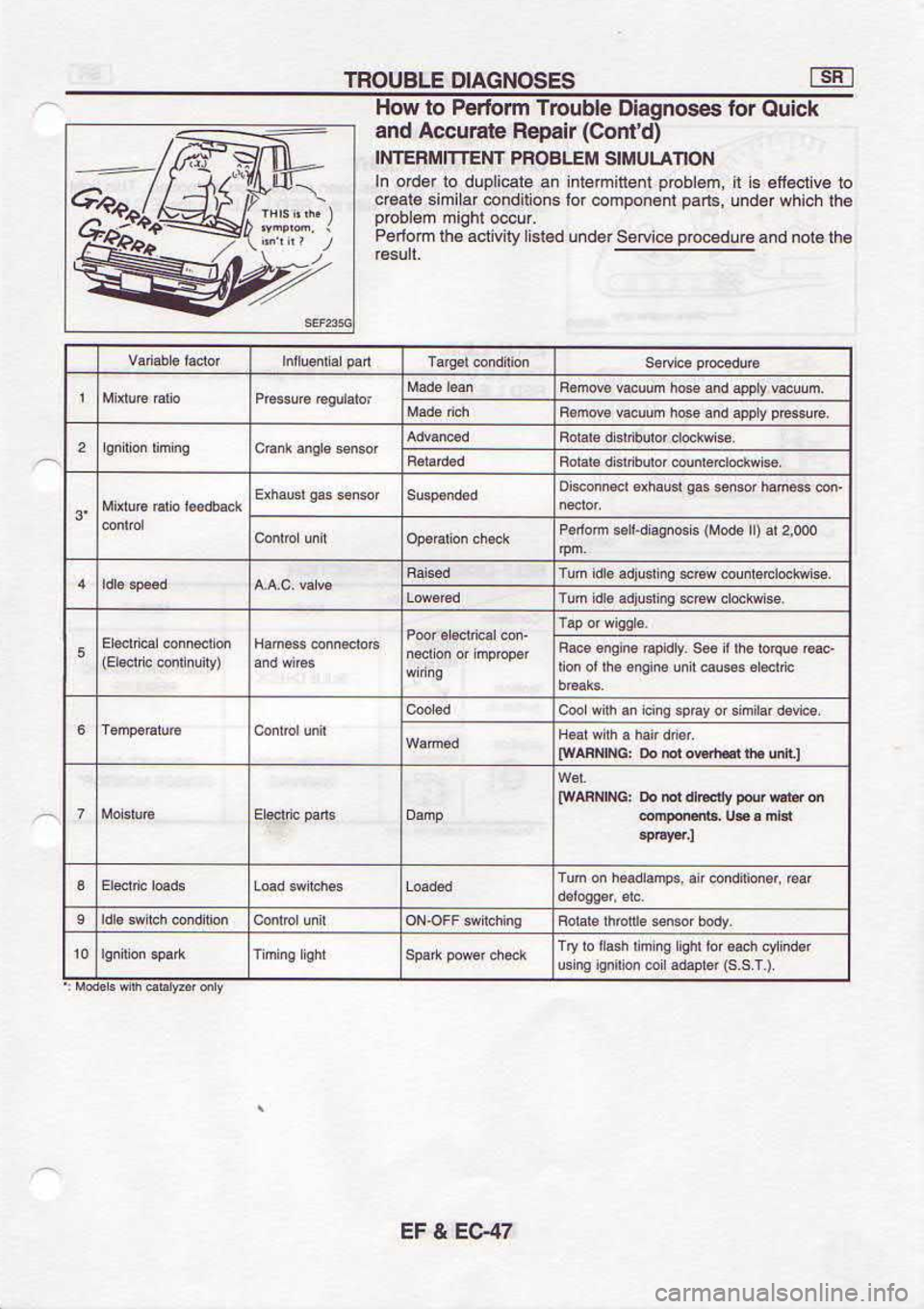 NISSAN SERENA 1993  Service Repair Manual zt-Jf 
8 l3
(rss)ErdrF  @uoN83usn
UoFl4  jEd 
^FFr  € :oN|Nuv^^l
I1lunarn!$op€  ;$rNsv 
ll
ooo,z  P 
I r@,,r)  ss!6Ep,n.s 
do!€r
€ql  €pu  ple 
6rnp$ord$rdas  bpun peFu 
ar^rl.E  €ql 
uol