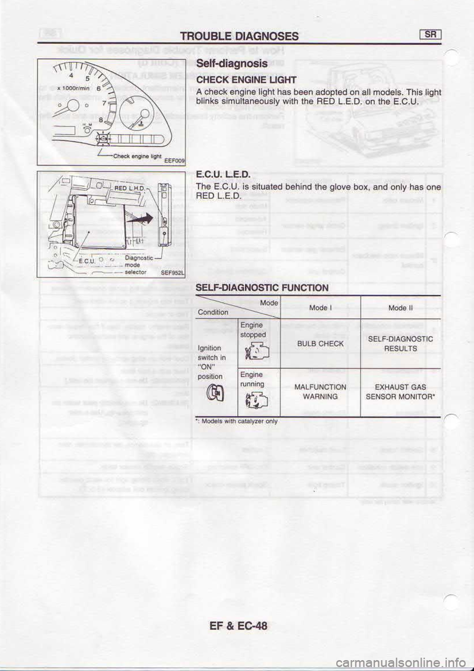 NISSAN SERENA 1993  Service Repair Manual srcf3l3
c3toEU
so.Rq^uo  puR ixoq 
e 06  eLlq purqeq 
p4entEs|nc3 
6qr
o!_t  nl!
n  c3  €ql 
uo-o3 
t ctg  aql qta 
^Fnoolbunurs  slulq
Utu  sql 
qapou 
||e uo  podope 
u66q @q 
&tu  sur6!€ 
)p