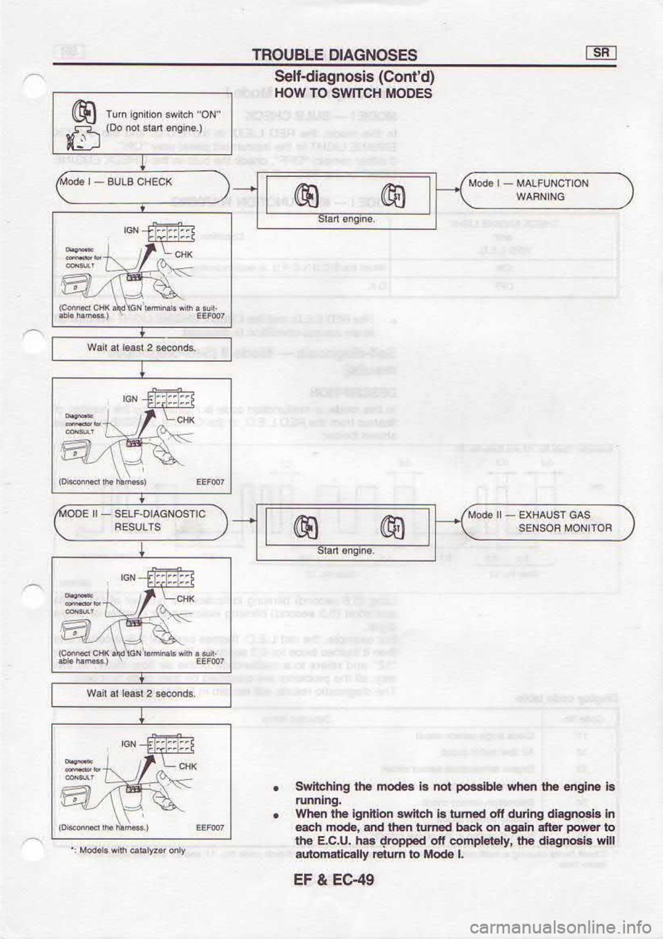 NISSAN SERENA 1993  Service Repair Manual 5}cf 
" i:l
|  oFn  q 
Mr.r 
ApnruouR
$  qsuaqp 
4s/tF|.Fu@  go 
p€ddqisLt 
n tf  4s
or  Ffod  Ful u!E6€  m |..q 
Flnr  u4o 
plE ..9ou 
qs
q  qd6e|p 
6upnp 
llo pun 
q 
FIA.  @n|u6r  *rl uqt