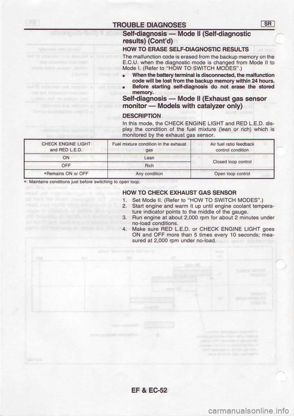 NISSAN SERENA 1993 Service Repair Manual zsaS
t J!
pEorou bpun ud
00o z rE p€ins
E6u :spuGs
0t d6
€ s6utr
s uEqr
6rou
llo plE
No
sooo tH9n 3Nt9Nt yctHc
ro
oS t
olg e/ns
eleyrt
t
suo0lpuoc pPot-ou
i€pun sgtnur NISSAN SERENA 1993 Service Repair Manual zsaS
t J!
pEorou bpun ud
00o z rE p€ins
E6u :spuGs
0t d6
€ s6utr
s uEqr
6rou
llo plE
No
sooo tH9n 3Nt9Nt yctHc
ro
oS t
olg e/ns
eleyrt
t
suo0lpuoc pPot-ou
i€pun sgtnur
