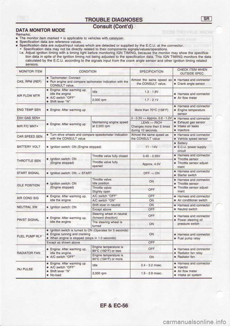 NISSAN SERENA 1993  Service Repair Manual Gp* 
o r !! 
io, 
Fd$  . 
6r!6!a  6h .
6u  erD  @€ 8lputu 
.u0u3 .
Gps  s4$re,.!d  No4FUqsrer6!0r!6  .
ltsdds  6!4!r)No 
w,aE!q!6  .
€q  q 
a u{s 
B raelsq 
du. 
F€ 4F@ 
ui! .
9!i€3 
? J!
qr 