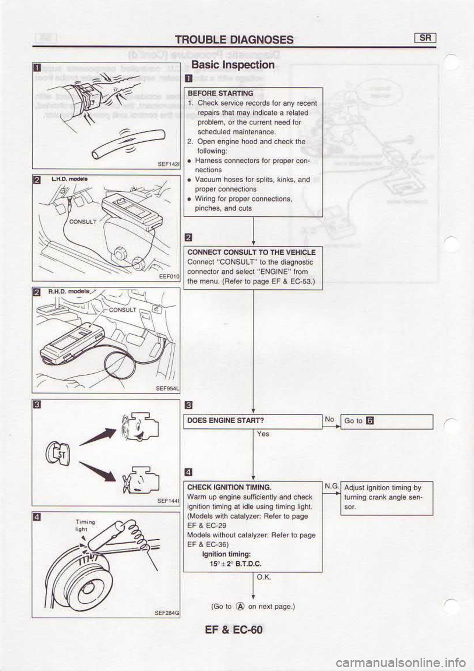 NISSAN SERENA 1993  Service Repair Manual Grr!rrl
.6d  o| ].1.9  1.,^ E@ ql 
4  qapoN)
09€3 
? l3
Sr @
I
e
o
E  q.o
( eq€!  I j 
€63d  or,q.3)  nuau sq
z
E
uollaoosul  a!se8
E sfsoNcvro 
flsnoul 