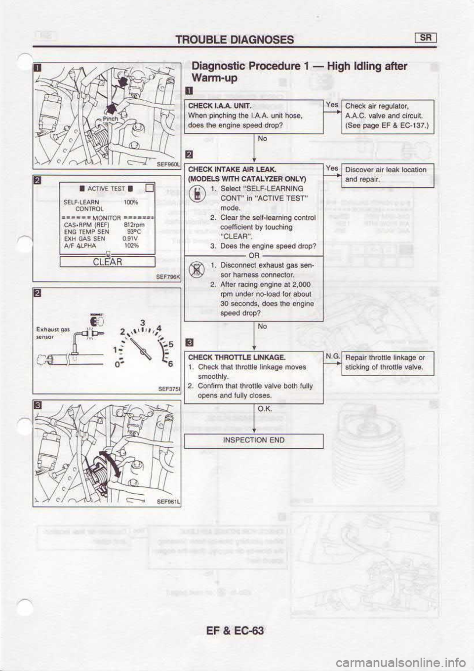 NISSAN SERENA 1993  Service Repair Manual e$.J3 
t 13
4qpous a
I^lNo  EaTrrc  |r4 
rsof,, E 
r 
63r 
hDv 
a
Zdo,pp€€dou|6u66ql360o
#{  lun vYl.qr  tuu.utd 
uoq,\
on-uuE/l
reUB  6u!1fl  q6!H - 
! amp€ao,rd 
a[sou6BE
B sfsoN5vto 
3ls
