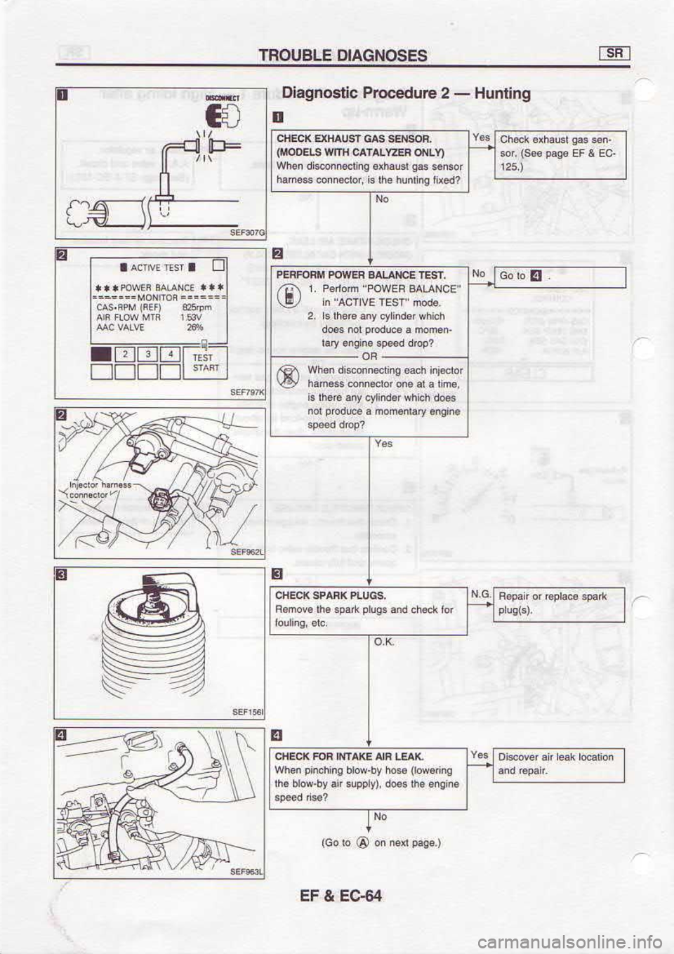 NISSAN SERENA 1993  Service Repair Manual 2.6|pM.
6!  tu6  6qr ...p 
1^ ddi. 
re ^q,roF  .qr
6uueaor)  sq lq-aorq  6uqud  uaqM
H-J! 
? l3
E
I------sw
GI l
3U 
| ? 
|.,Uololluuo)9.U€q  Gi
oEru,  qre 
6u,eauuosF  u.rrt \.Er
Eo"e L 
:._i