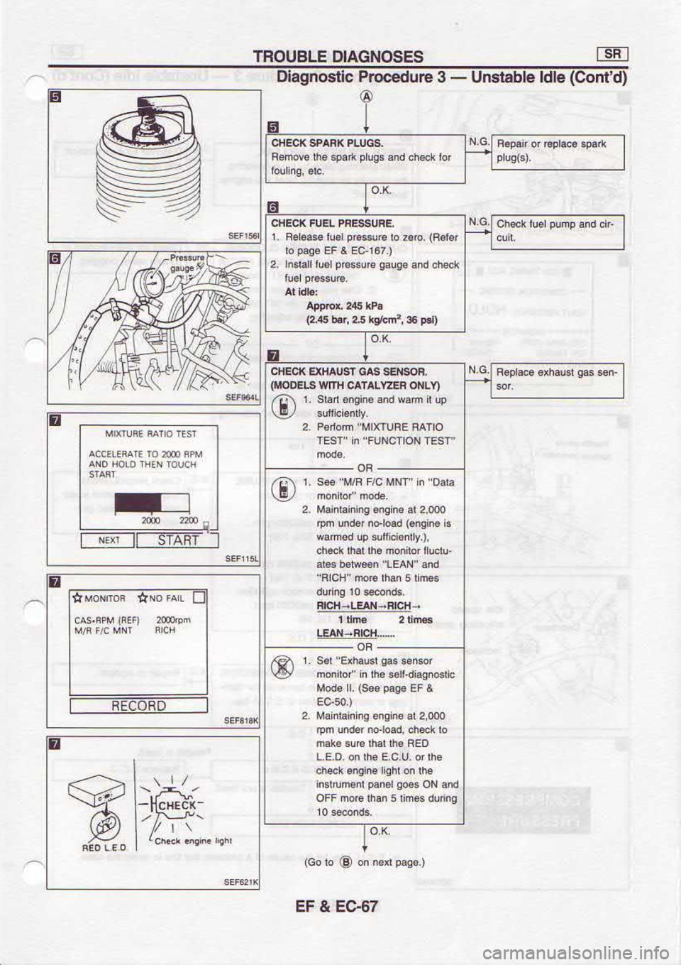NISSAN SERENA 1993  Service Repair Manual r.9J3 
? J3
(  09.c1
!  ll  dd 
*s) 
| 6por1
r,[1ro  ulE[Yfvc  r{!r 
9r!o0ll, E
OUOJIU
E
E
1_-
{F  $,!Er 
t?,.q 
tt
frerrf  r 
r!  6tzd 
or
(n.uo31 1
@
qpt  atqqgun  - 
g arnpeoord  g$souoglo
,oj