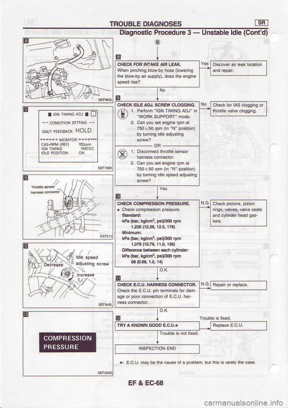 NISSAN SERENA 1993  Service Repair Manual 99-Cf 
8lf
*K.,{fl/^>
ouFires,/.\jE,1:S
*1-":T:wH
6
B
1
@
elH  anErlrn  - 
e ernpasord 
rllsou6Blo E
O,luoc) (rL 
rL ta0,36
d  ooo(d  ,!u.A 
1q) .dr
:44t  r- ]srq  .]tluo
odr  ofinFd  ,.!16,t 
13