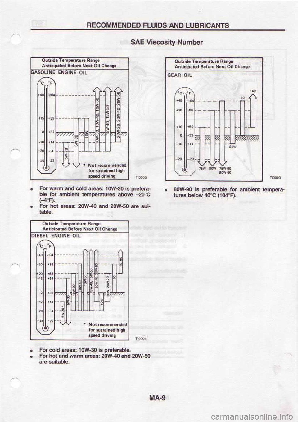 NISSAN SERENA 1993  Service Repair Manual &vn
.|ldtolj  coot rcFq 
@.1
r!.!quB  Dl 
qqEq{q 
q 
06-110g  .
r€qunN  /qFocs!( 
lvs qqBun€ 
dR
09t/\0u  puE 
0t Moz  :3@E 
u.a puB 
l4t DJ
qq4qod  3t oa/t^o!  :s@e 
p|oc 
rl
e
{n.  dr 
ogrMoi