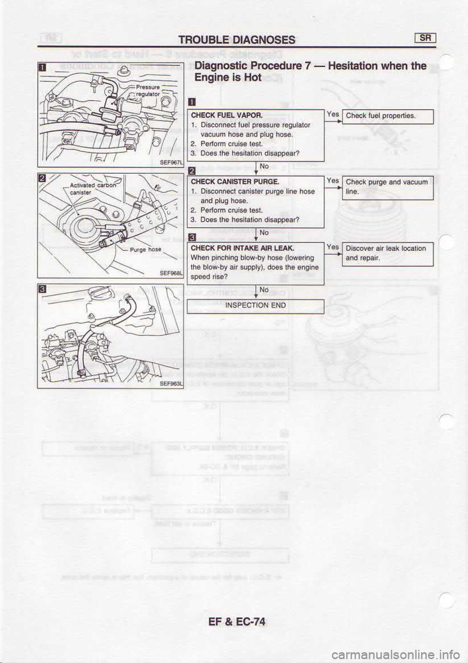 NISSAN SERENA 1993  Service Repair Manual tl.€f 
tr J3
pH  s! eulBuf
e|o  u3qa  uonBIsaH  - 
z ampaoord 
cssou6eto.ssp#
€u6u€  €{ se  (^dlnt 
JF,tsrq  4l
6uu.eD  aq ^q.Mtq  6u|lad  u.qM
,@q6nldpWsoqUnbu
E sgsoNcvrq 
flsnoal 