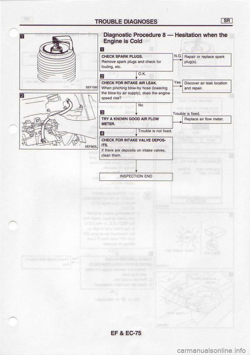 NISSAN SERENA 1993  Service Repair Manual 9/€3 
? J3
ppJ  sl €ul6u:
€ql  u.qr  uoltEuseH  - 
I srnpooord 
cllsou6Blc
6u3u6 
6I s.dp 
1rrdd6  IB 
^q.nos  €rr1
3q,@)  6oq 
&@q  su,qrud 
uoq^
E sasoN9vro 
f]sno8l 