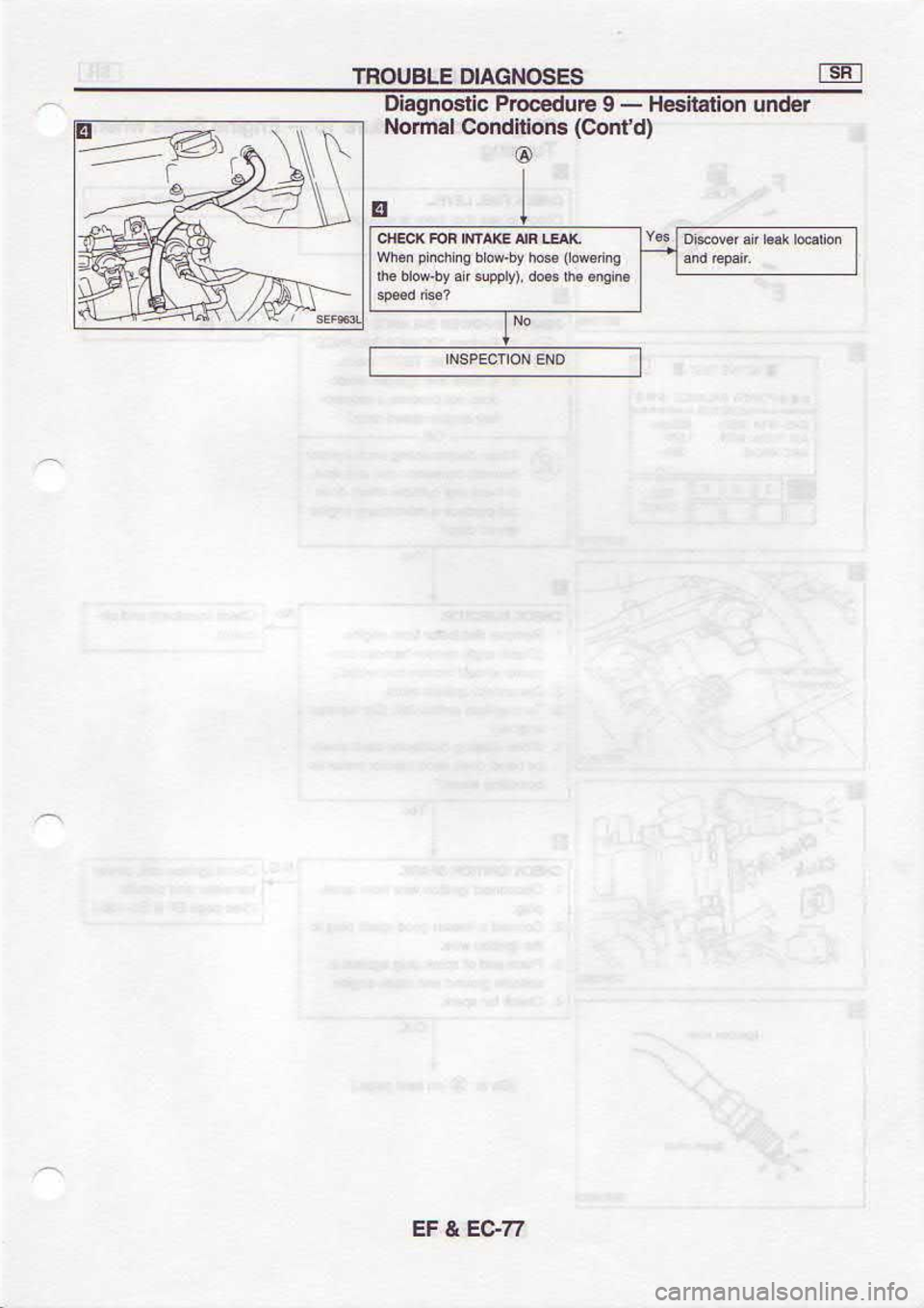 NISSAN SERENA 1993  Service Repair Manual uaae 
Ja
fu I
o
(plrloJ)  suoHpuoo 
lBuroN
r.pun  uoleUseH  - 
6 irnpooord 
ct.l3ou6qo
.ut6u. 
.lr 3.op 
1{ddm  rrE 
^q.aorq  3n
o!  ,6m 
) ..ol 
&.rc  q 
6u  qru 
d FLrr
E sfsoNSvo 
:ngnour 