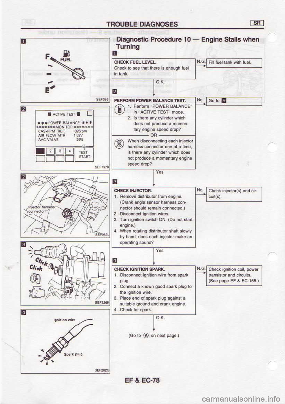 NISSAN SERENA 1993  Service Repair Manual uaqr 
sllsls  .u!6u3  -o! 6u!uJnf
empqtord  allsouoBlo EEEN
EEEI
l;;l
t{1l t
E  r$rr^!vr
.1
eFuPsPsnldvsds,opGm!
o|6nd4Bdsp@6houBlsuuocz II
fau0ua
!4  rou oo) 
Norqmuo&6unte
(  p@uor 
uFud pno