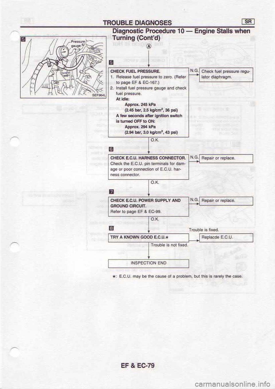 NISSAN SERENA 1993  Service Repair Manual 6Za3 
? l3
,Is
@
O,luo9)  6uprn-
ueqM  qpts 
eu!6u3  - 
0!  ernPsoord 
5llsou6Blo
+nc30009Nfldflrr3r
aoDlNri@  ssrNlYH n c:  )rc3Hc
{Fd  e 
4.Pr  or4bz)
g|Aiuoflui!4|t!16ll.lv 0.d  f ,0?!t 
rrrc s