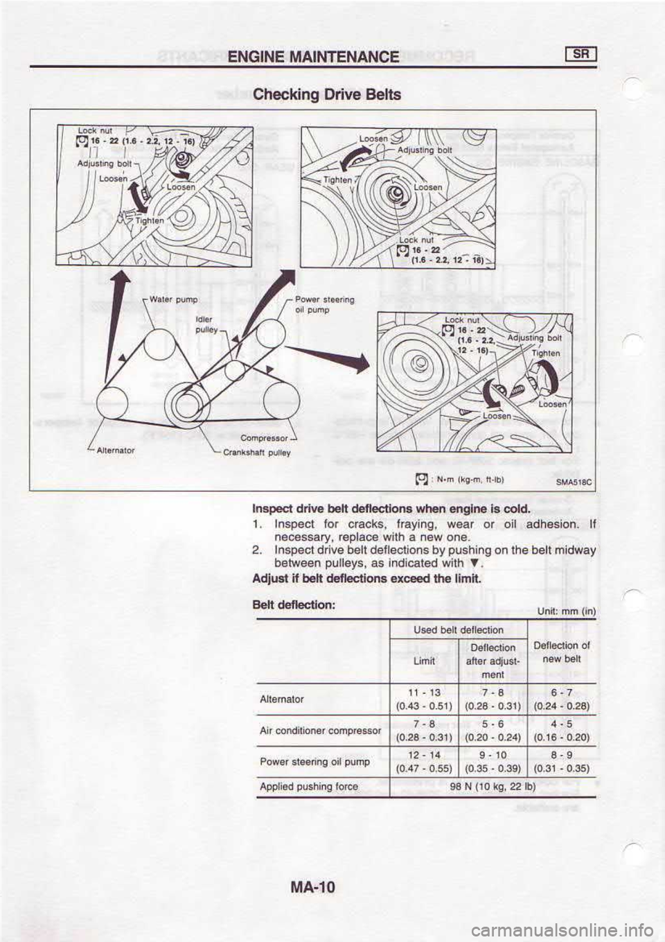 NISSAN SERENA 1993  Service Repair Manual 0t-vu{
(uD  u,uun 
:uoneFpres
!o!r  €rc p*r6 
e@gr.u€p 
||.q I Fnlw
l  qth  patFlput 
se s^alnd 
uaaaFq
,Gapu  Uaq aql 
uo oulqsnd  Iq slorl.o|op 
rcq a 
uppadsut  z
auo  dau e qln 
aepaess