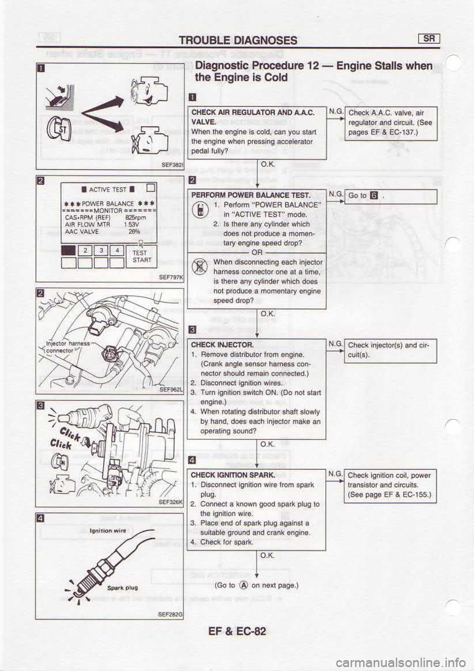 NISSAN SERENA 1993  Service Repair Manual z8€3 
| J3
E;I
L]:,t  lnnnE
EEEI
!  r 
rs:rr^!vr
>R tr
ploc 
s! ou!6uf  ar|l
uart/vr  qtets 
outFuf  - 
zl  ornpoord 
altsou6Elo
{mF 
uEqs rFqo€e 
6uEd ueqi^ .t
leu!6u.
lqs  pu 
od  Noqqhsuotruo