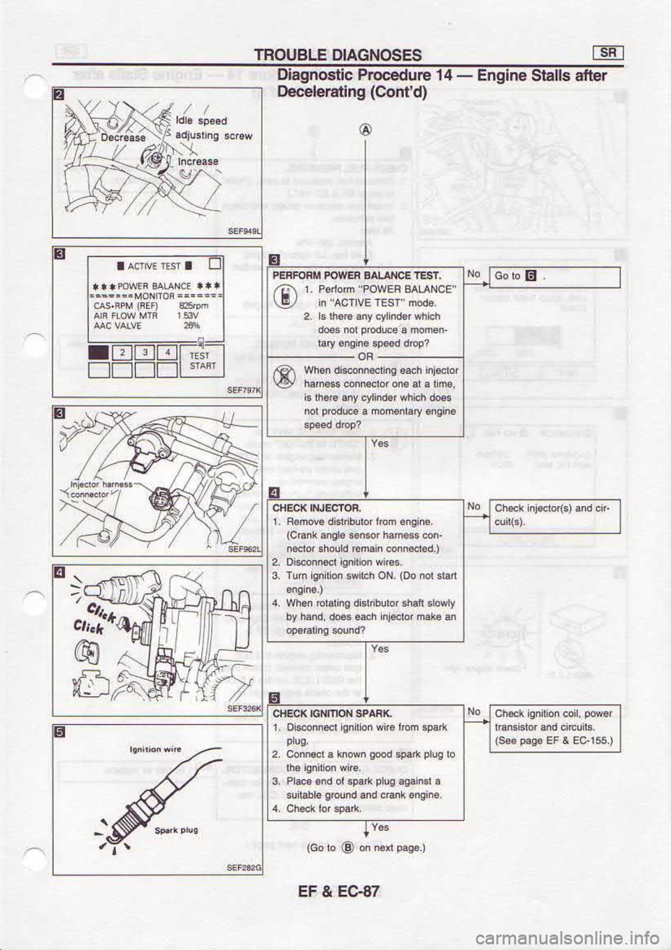 NISSAN SERENA 1993  Service Repair Manual r 
buPoE  onFll]En.lop|.m! 
e
olsqd4Bdspd@urBlsuuoc,z LSC3 
t l3
IEIB o
(p,po-J  6ullBrotocoo
qF0S  au!6u!  - 
t!  a,np€3ord 
5[5!u6qo tilt
L""-j nnEn
t EEEI
El  r 
s!3^e!.
*"{{fl/->
6,r.hrp,  tN