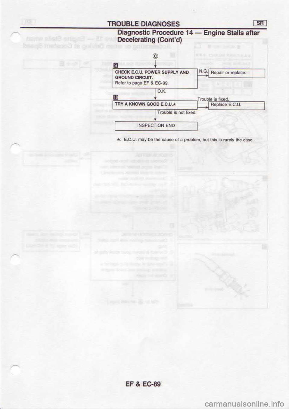 NISSAN SERENA 1993  Service Repair Manual 6&0! 
? l3
t
@
O,luoC)  6u|leret6€O
rqur  sllBts  autbuf  - 
t!  €rnpixrou 
cnaoubelo
sa3 
, 13  .6Bd 
or Fl6u
o{r  trdns  83/rrroc n3: x):r€
s3soN9uo  :nsnoul 