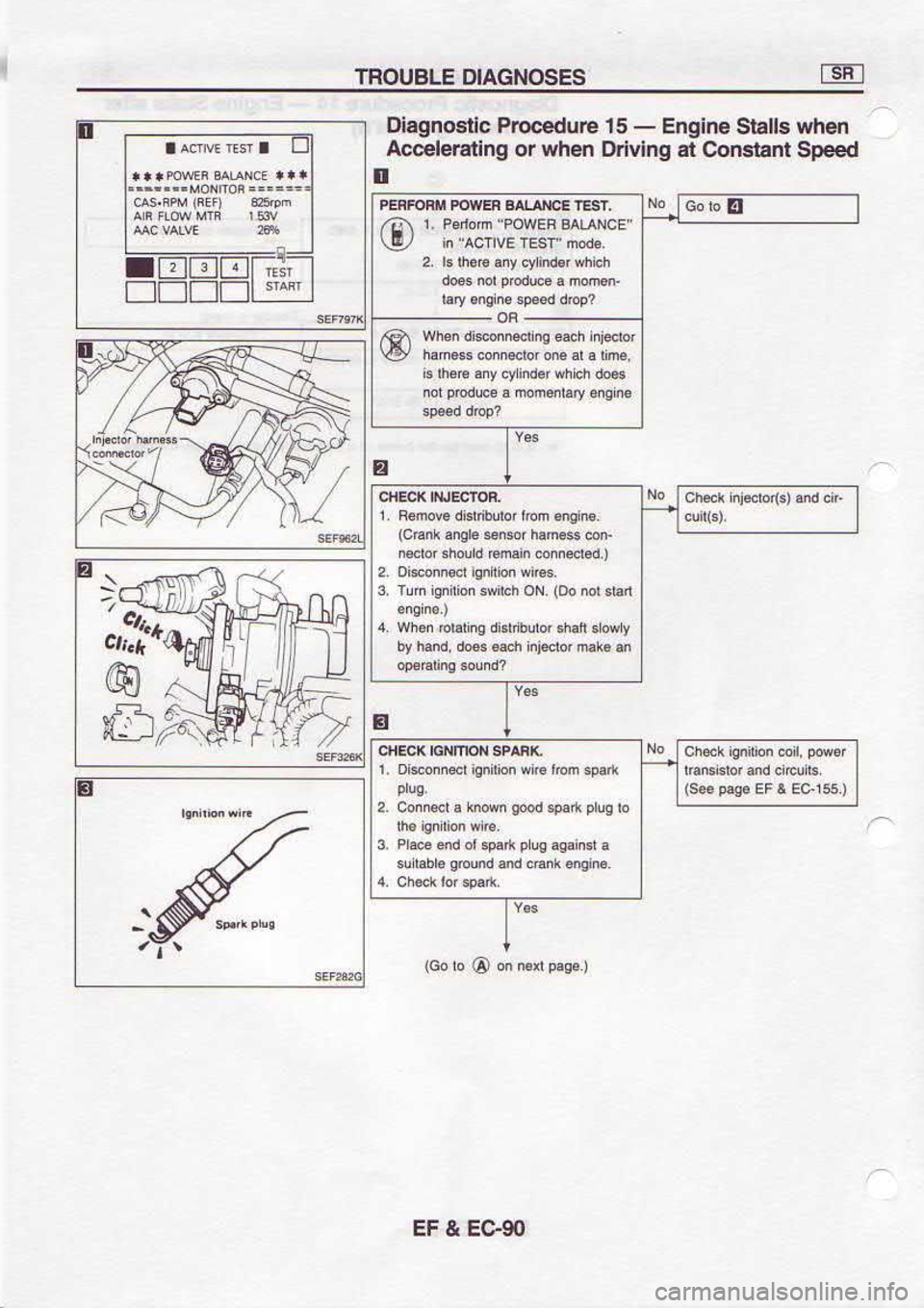NISSAN SERENA 1993  Service Repair Manual 0,6€:l 
? 13
poods  ueFuoc  le 6unuo
ueqr  sllBls  e!!6u!  -s!uaqr 
Jo bullBraFocv
ompaco,rd  3[sou6Elo E
ue  .lEU  loDg|u  q:ea 
ssop  ipueq 
&
(  6!  6r
.uoc  $ouBq  )6ues q6us 
rus4)
aun  "E,!o