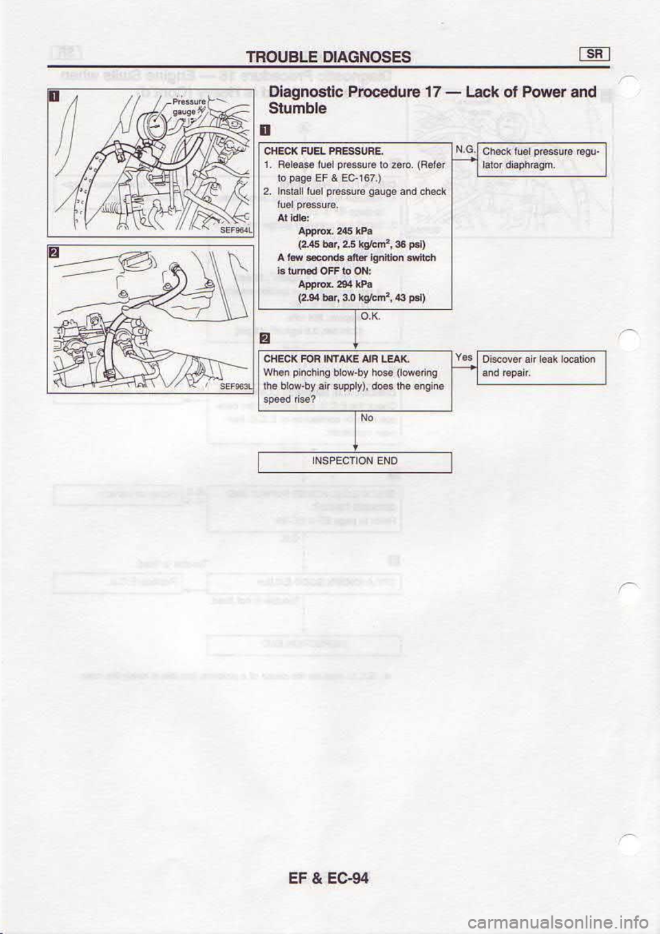 NISSAN SERENA 1993  Service Repair Manual t6c3 
? 13
qqurnls
puE  laMod 
lo rl.€l  - 
z!  dnpsoo|d 
cnsouoBlo
4!6u. 
.{ 66op 
14ddns  $ ^qstq 
.qr
6uu.aoD  .&q ^q.aotq  6u(Futd  u.lM
(Fd  r .,!q?,r 
or 1.q 
r€?
4Endv
ll.d  * 
?q5r  sz