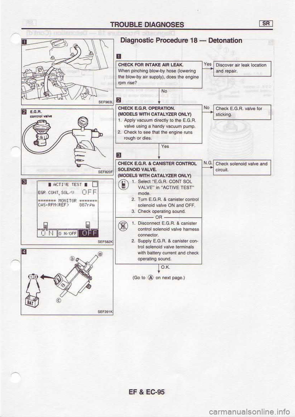 NISSAN SERENA 1993  Service Repair Manual 96€3 
? J3
fl r 
lsa 
]ltlrr  !
E
uo|lauolero  - 
8!  srnp€cord 
3!lsou6e!o
ros 
lNoJ  a 
c r,, 
Faps  r
turoc  $!$wa  ! s oE  )arH5
au  6!5  €L{ 3..p  (^Lddi. 
r. &{qq  €{
BuuamD  eq ^qtr