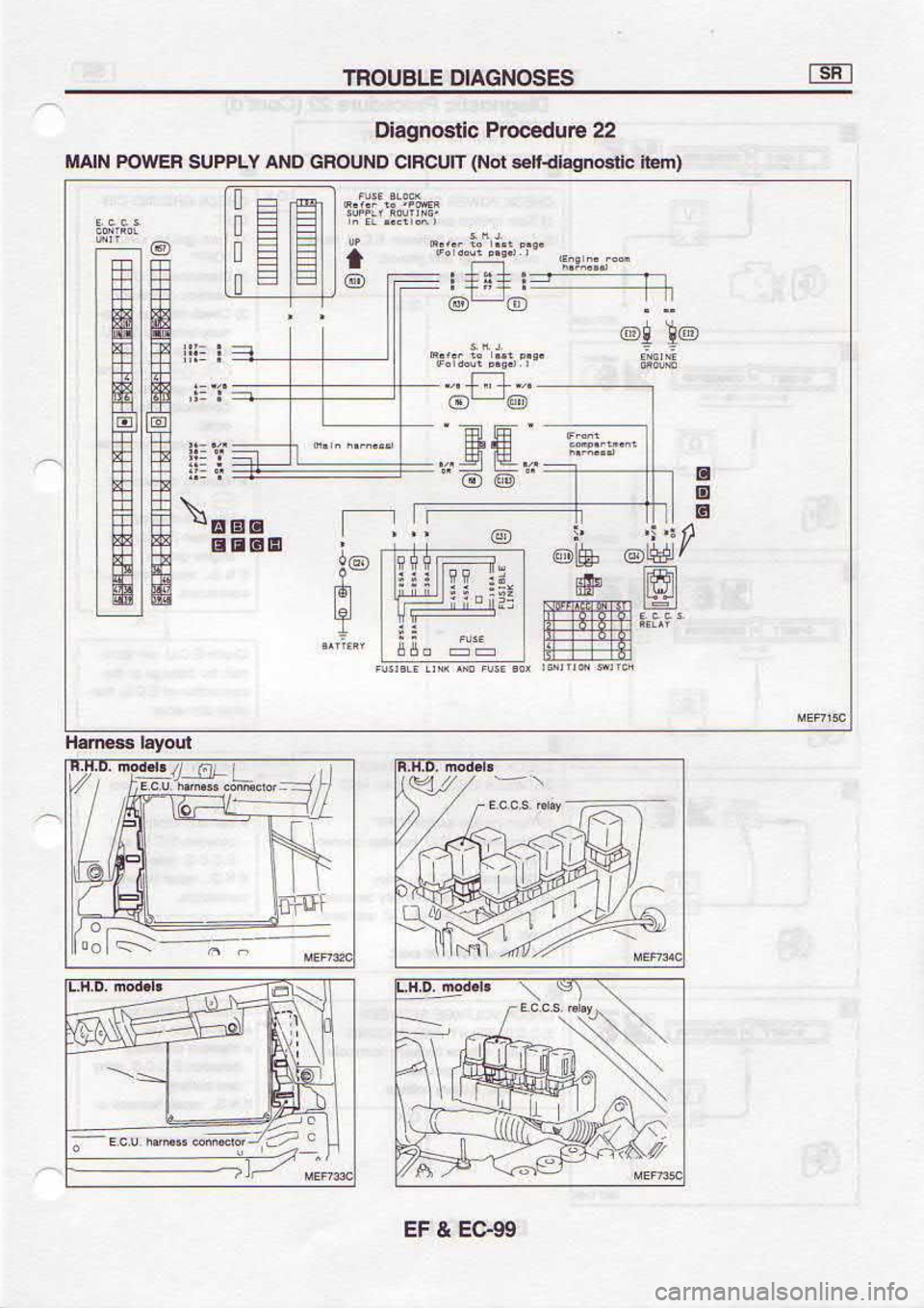 NISSAN SERENA 1993  Service Repair Manual 66€:l 
? 13
{u.qt  .pou6Etp{.€ 
roN) JnCUtc  ONnOUC  ONV Atdns  U:t/t\o|d N|vr|
zz  arnp€cord 
attsouoe|o
\@
\\\  -
  .rpo-t 
H ) 
-,)i- 
ti*- 
"-^ - 
,-:
I @l
fffl@
is. #
ql @ i
:
T
EI!E
E
g

