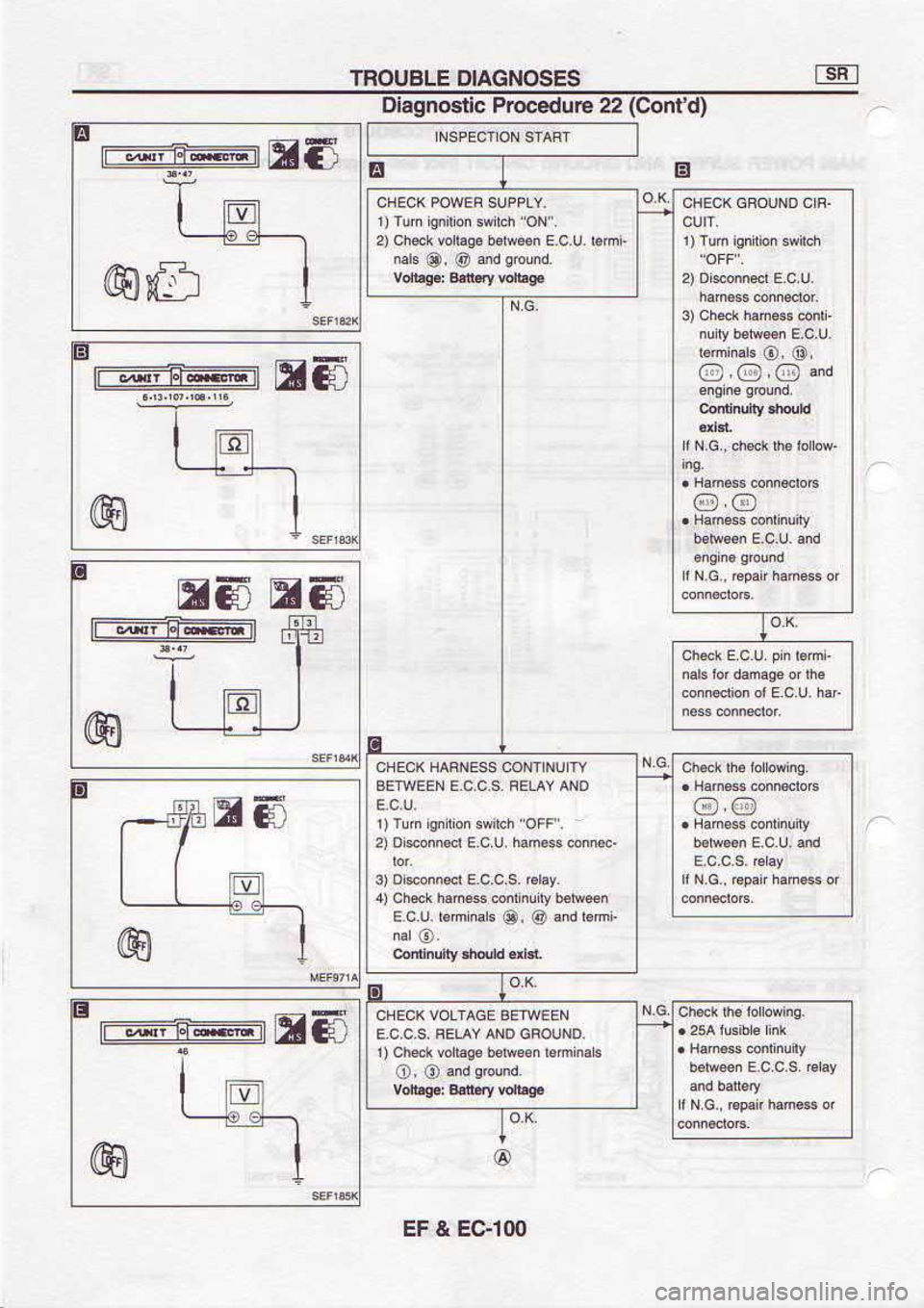 NISSAN SERENA 1993  Service Repair Manual 00r€3 
E 
lf
EE
glE  CTE
@E a-=I nnl
elB
E
(p.ruoc) €Eqdfuol€:.6qo^
pmd6  puE 
@ O
s  E!u6r  !@aq  a6qo^ 
rsqc ( 
I
!lr.  Prw  &nuruo3
@  Ru
.u4puE@  a3*04n.c3
.suuo  .6oUBq  n,33 
lsuuo