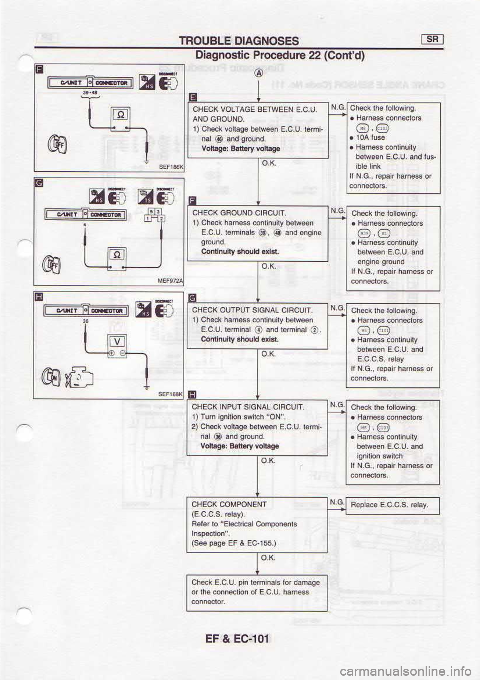 NISSAN SERENA 1993  Service Repair Manual totaf 
8lf
($@
glE E
@ts  eB
E
glE
($r.r 
rr aosd 
aas)
,]iUoF*uI
oq  s c c  r)
@@ o6qd 
llj.Dls sr9|F^
pumf  pu. 
o Fu
.urq  n c  r uaa"E 
asqo^ lis 
rc (z
  ,NO,  qrr 
as  uo0u3  unt ( 
|
@@ o 