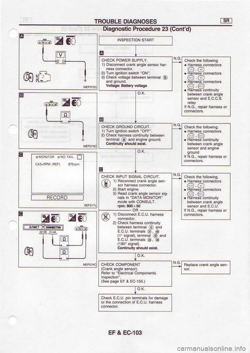 NISSAN SERENA 1993  Service Repair Manual f$r 
cr r j! 
a8ed  66s)
1ro$s  .t6ur 
rur3)
.€.uBq  ncr&uuo6a{
@G
ca  .4iD
cD  ao puno646uapw 
O Pquo
40,  qolas 
uo4 !6!ufl{r
@@
6D,.D
CD  6D €.4d 
,14!€ :.ep^
@  Bu,uq 
ussaH  a6qp^ 
Fqc (.