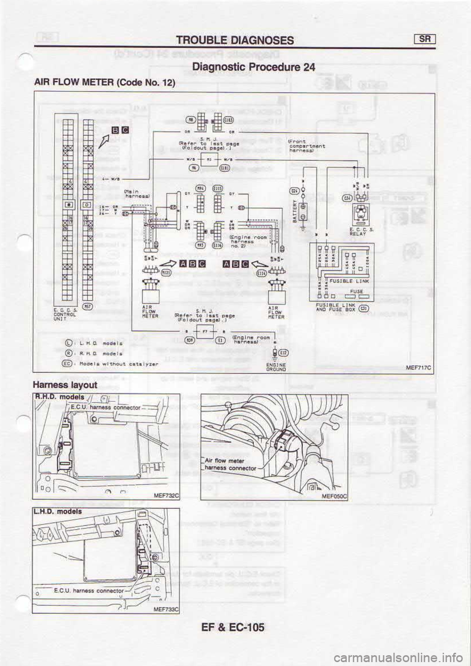 NISSAN SERENA 1993  Service Repair Manual s0rc3 
t J3
tz  ampocord 
crtsou6Blo lfilrir#u
@
o
o
@ ft
l;,;-+rEE ft
sEEatll:
:  rr 
ll ll
i  !qrtiIi
rA"l
qer
tfft( @
@
rlDr
@
@
@i!
i@
I
Er oN 
epoo 
E!rE|l|  /l o1l  a|v
@ s3soNtvto 
Slgnoul 