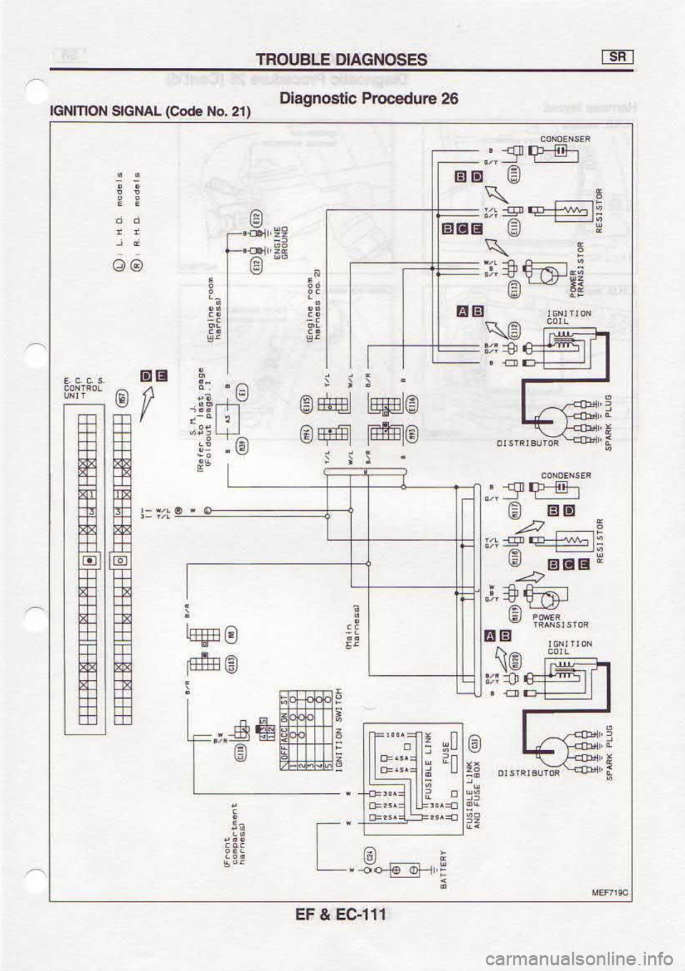 NISSAN SERENA 1993  Service Repair Manual $t-33 
t J3
@
oo
EE
-rJl
;
t:l  "
e
0
@lwl  @e
@lffil  @e
r9
:
L-  l
;F@-9"
e
(t\ EIE
sls  tri
EgE  A
OE  G]
&  trl
e\
Fl-rO  [E 
:F
>!1
ti
E.,
!,
71
a ".,1
le
[-
9Z  oinpocord 
rltsou8Blo tlz 
oN 