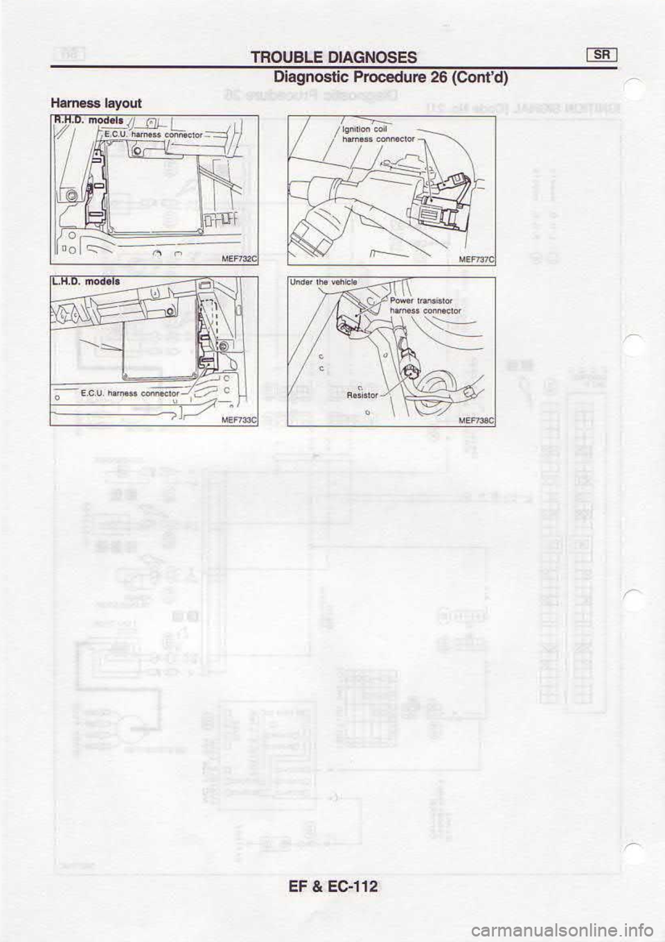 NISSAN SERENA 1993  Service Repair Manual zll€3 
? 13
b,uoc)  9z aJnp€cord 
.llsou6elo ) 
:  -:b&s,noc 
n)r_j
E sfsoNcvto 
3lsnoul 
