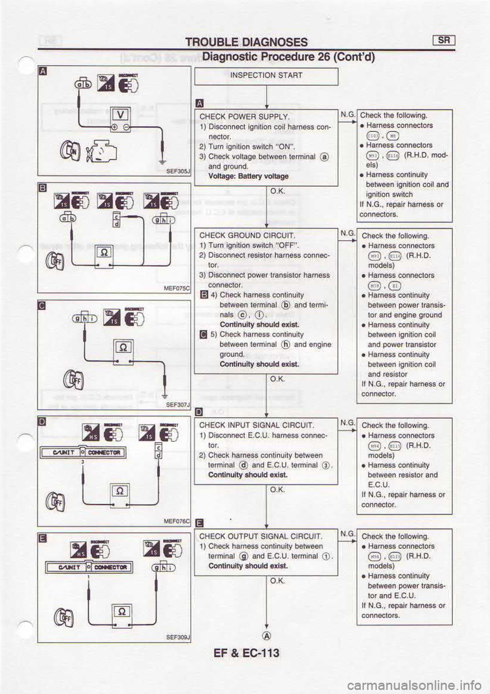 NISSAN SERENA 1993  Service Repair Manual aH3) 
o o F|F 
sno(]6  arhuruoa
o  u!uD.erpE 
@ 4!uF
aH!)  C) @ @Floqnc:emoPur4
u@Naq  IrnuNo!  ssaueq 
r€q. (z
@@
aHE)  [).@ fbp|noF^!nuuoo
au6!d  pua 
O p! 
uq  FsFq
^!nuN@  $€u,8q 
r..€
