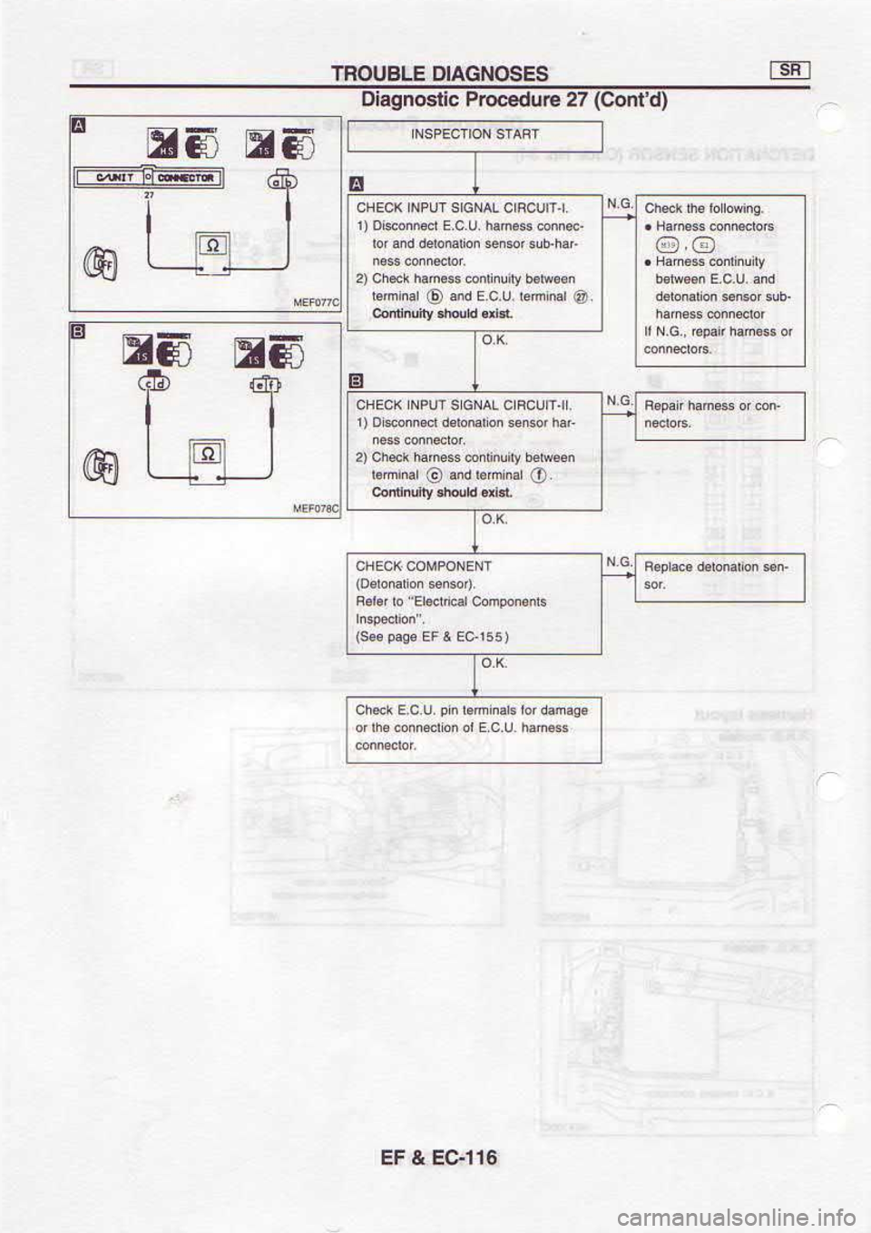 NISSAN SERENA 1993  Service Repair Manual 9ll€3 
? l3
(p.ruoo)  zz efip€oord 
cIaouBElO €E
GIE
EE  glE
E
(ss!9! 
rl: aad 
as)
1.|s9lid!Itupoc
O  Fuur4pG 
O Fu|uo
ieq  r$s  uoneu@p 
rsuuoG a (
@@ t!.pFoq.rxnonl!.
@  PquE.nc.!  Ne 
G