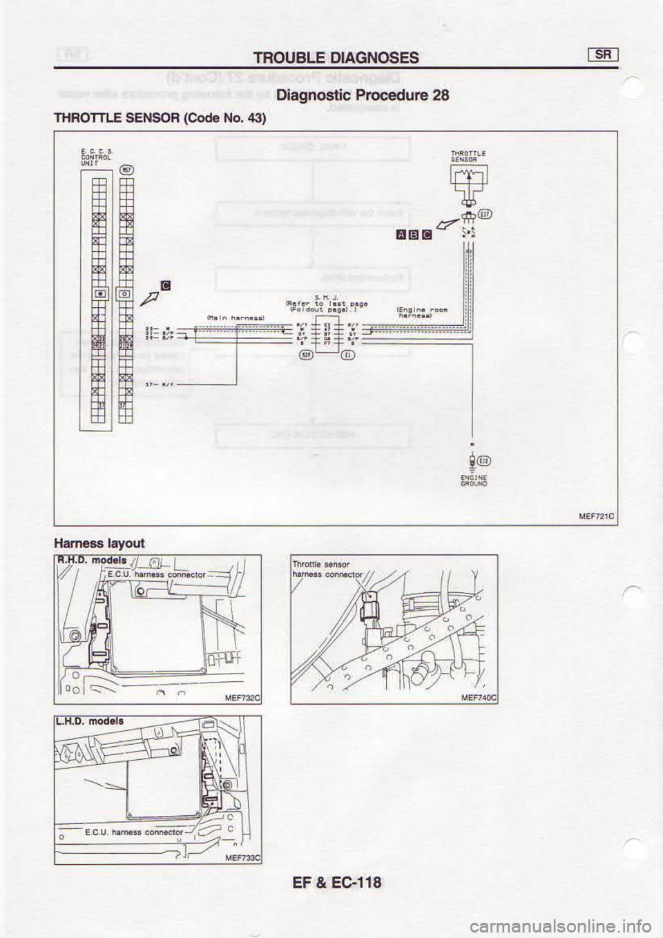 NISSAN SERENA 1993  Service Repair Manual 8[-C3 
? J3
:.j  _ EGlg
tor oN 
apof) 
to6N3s:nuoBt{t
8Z  arnpoco,rd 
cllsouoeto
E sSsoN9vto 
3lgnouI 