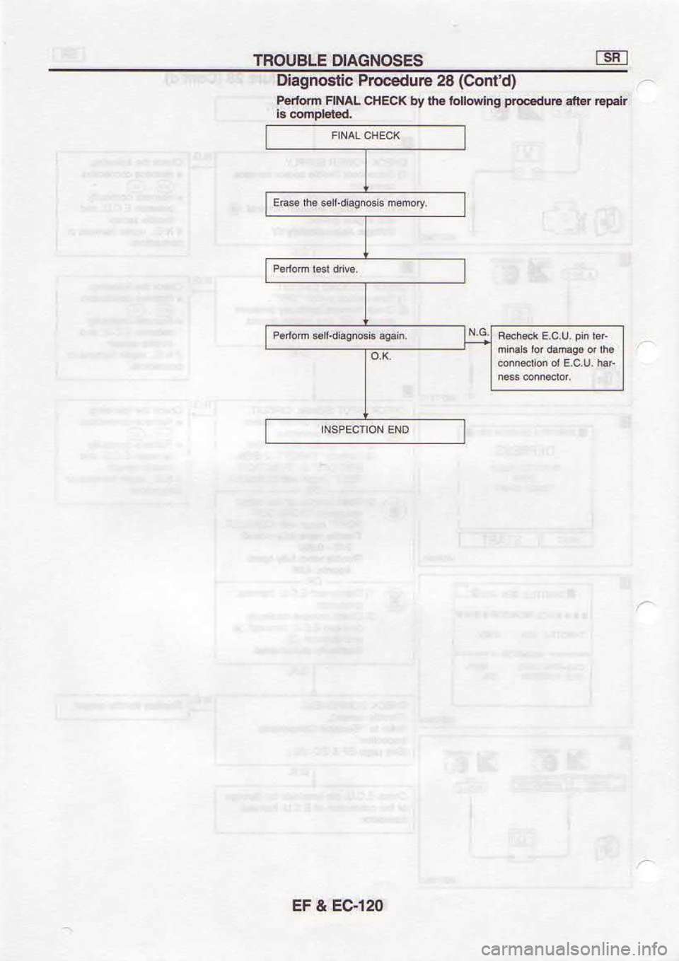 NISSAN SERENA 1993  Service Repair Manual ozt-cr 
? l3
4Edd  Ful 
dnpbd  6urno 
or .Lo 
& rC!HC  .tVMl 
uelad
(p,UoC)  gZ 
ernFoord  cnsou6elo
E sSso 
Svto ]|snoll 
