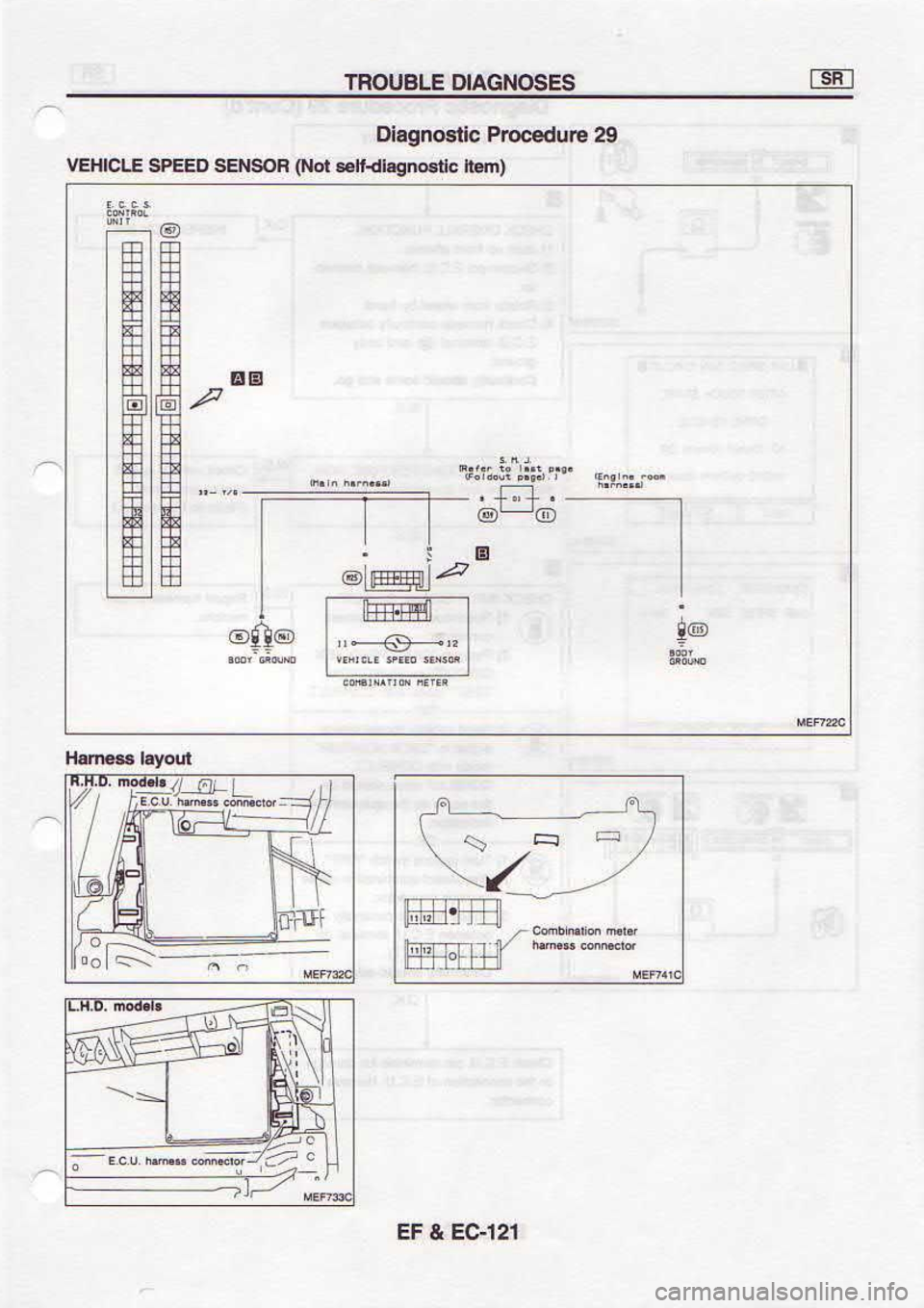 NISSAN SERENA 1993  Service Repair Manual ,zt€l 
? l3
,olffil
@-@   tt:J  .,-€-,
(u€U  otrou6qpx6  pN) 
UOSNIS  oltds 
!nCH3A
6Z  arnpeaord 
c[rou8BlO
E sEsoNovto 
flsnoul 