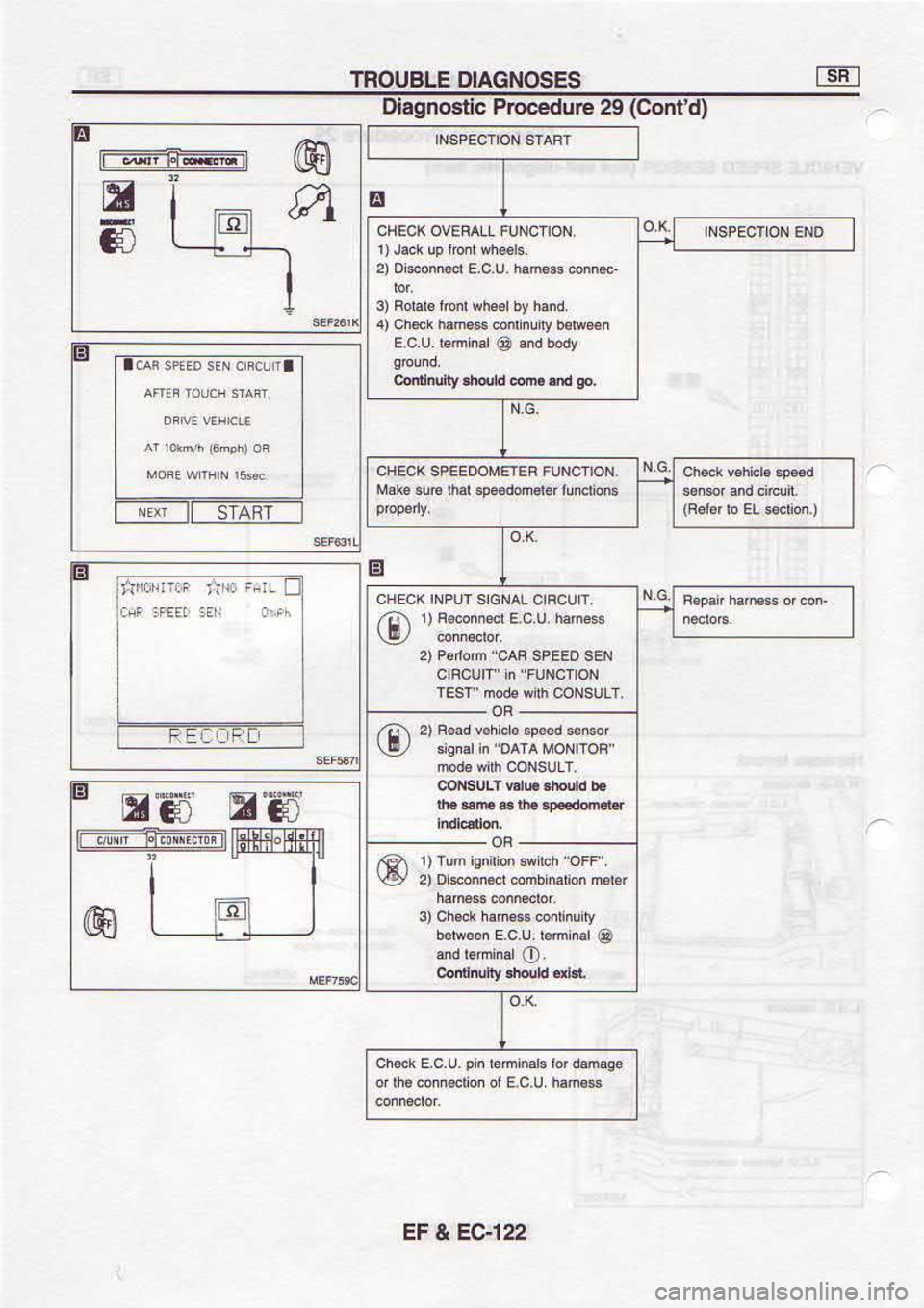 NISSAN SERENA 1993  Service Repair Manual aLaa 
)a
,H- E
!dot:d
1UV1S
6?  arnp€oord 
cFsou6elo w
@ GI
E
unqrcr^uiulloc
o &!uD 
elB
@  Fuuor 
n c r  usars!
^FUtr!€  s.fu.q 
r*qc o
r6r6u  uotrE!,q@ 
Fouuo6lo e
.,,]lo  qq ffs  uo0u3  Un