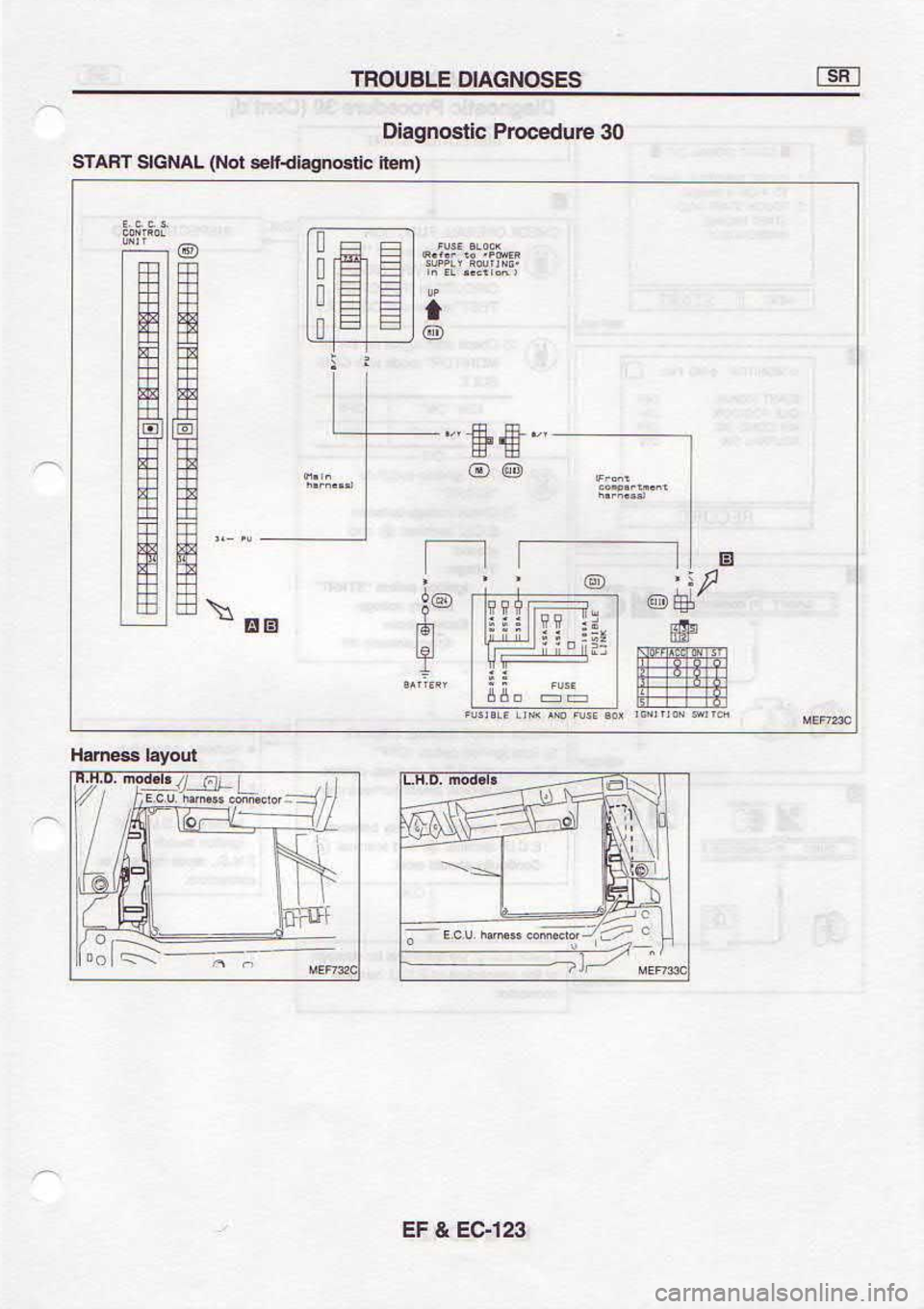 NISSAN SERENA 1993  Service Repair Manual czt-cf 
? Jf
l
@
@i
I
@
ut\
@
E
@E
(u4t .c.dt 
lpxa€ roN) 
TVNC|S  ravls
OC  arnpooord 
cllsou6ElO
E s3soNcvto 
3tsnoul 