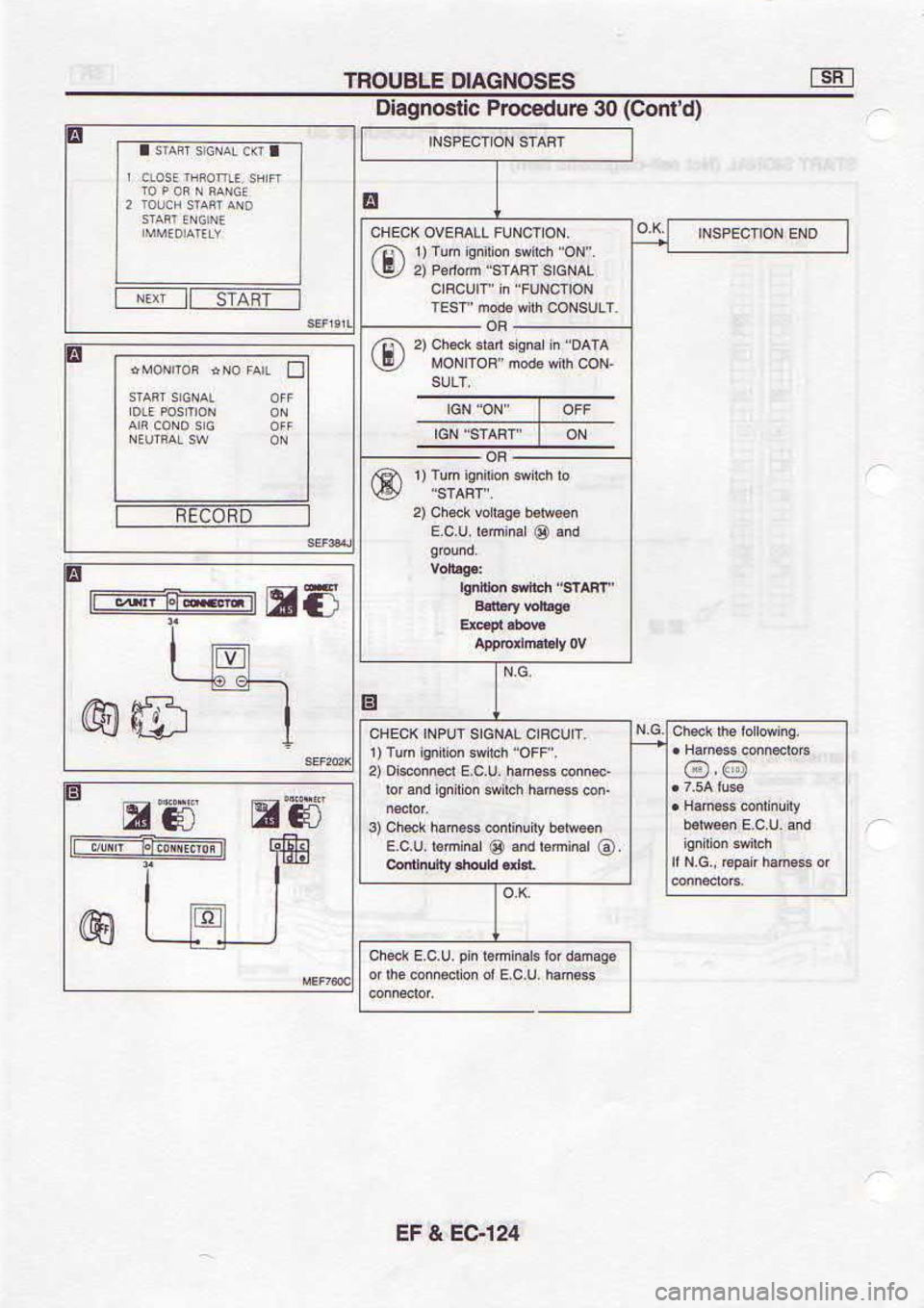 NISSAN SERENA 1993  Service Repair Manual rzrcS 
R l3
oe  arnpocoJd 
c!l9ou6e!o ,H"
E
@@
!lE croflS
E
f  rlYis-lfB-
E
E
(P,luoc)
@@
@ 
Fuluq 
Ne 
a Fu|Uo 
n3 3
u.04sq  llnutre  EssmLr )1srr (e
4um  39u.q,nc,: 
F.uuoso G
,,rro,,  qq ns  uo