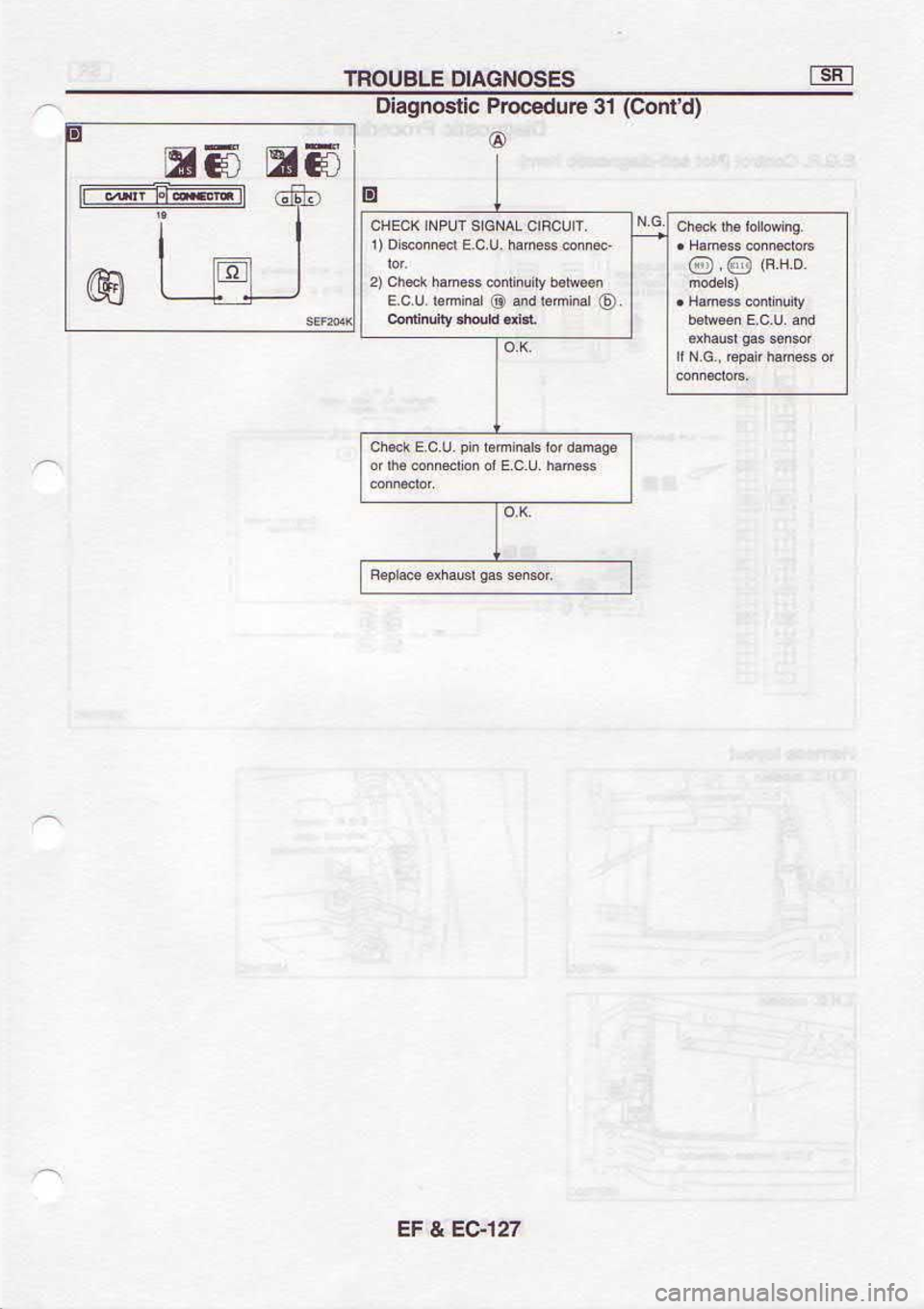 NISSAN SERENA 1993  Service Repair Manual O,luo3)L?Laa 
ta
le  arnpooord 
allsouoelo
oHs) 
@.@ @ 
Fquq  puB 
O Fuluo 
no3
.$uu@.s)bq  n 0r  p!!G,o 
(l
rnaro  rvN96 rndNr 
)lc3Hc
E sfsoNgvto 
llgnoar 