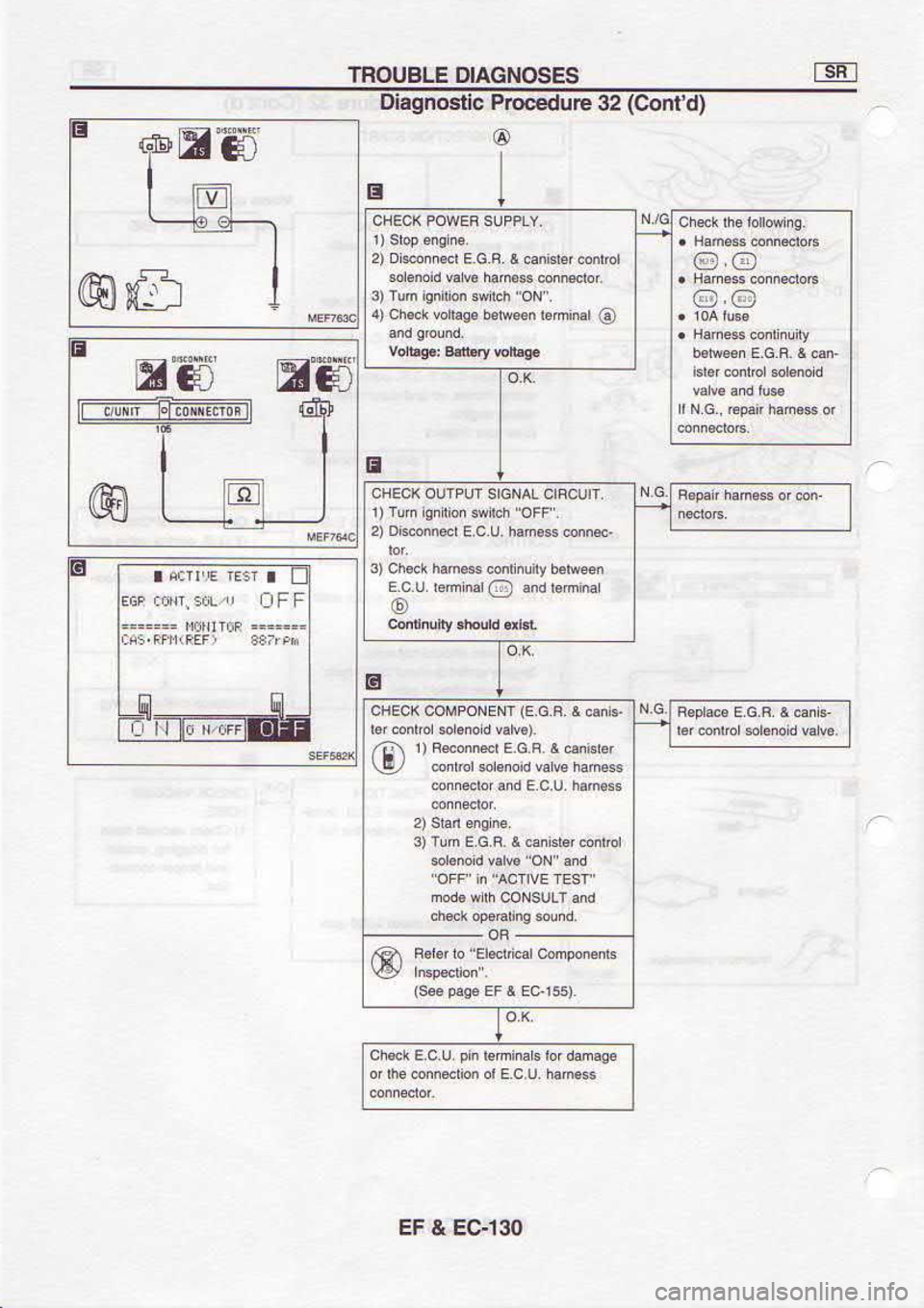 NISSAN SERENA 1993  Service Repair Manual 0er-c3 
? 
J3
fn I
o
F,luoC)  Ze ernp€oord 
rFsou6Be GI
E
s@
.H"s
lssr.: 
rr aaed 
aas)
mN.d.q  €\
96uoduo]  |?}|3 o 
E|gg 
\@
rdru@rsF!F  I ue3uhr(e
auolau4s  k
roFrur.  I u5rrsuosu  (t
1.{e