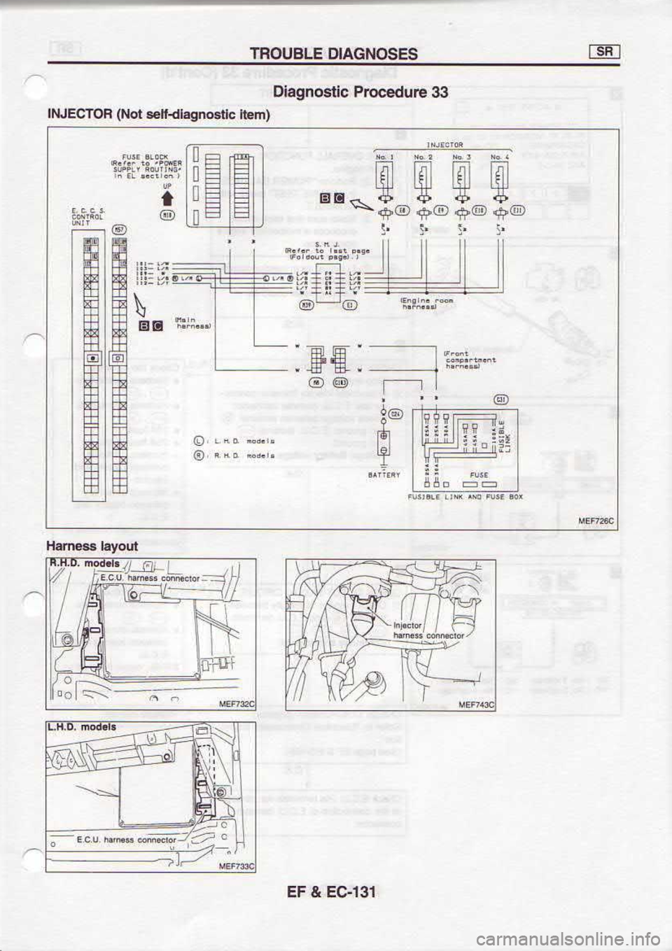 NISSAN SERENA 1993  Service Repair Manual te 
t€3  I l:l
(u.I .l3ou6qFx* 
roN) UO[C]till
e€  arnp€oord 
clsou66lo -.-i!r!" 
""-" *
-rt4lliii cr 
o
@ @@
EB\
:
H .:
f.
ul H .i
+  "EE
fl5r
Lgl @
@ @@
E srsoN9uo 
:nsnoul 