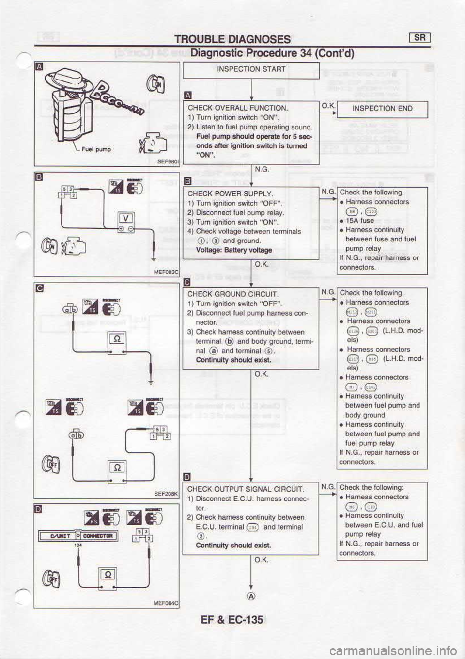NISSAN SERENA 1993  Service Repair Manual 98tC3 
? lf
lul@
-l
I
EE
gls g!E
o
@@
!|r.pFq.l|!nu$D.
@
Puluo  pue 
@ Pu uq 
n c :
us4aq  /inu 
No! ssaueq 
rsqg (z
suuo!ssaueq  ncrFuuocc  (
@@
.po,  a Hr) 
@@
.pou  aHn  @ @
@@ €) 
puu4pF 
@
