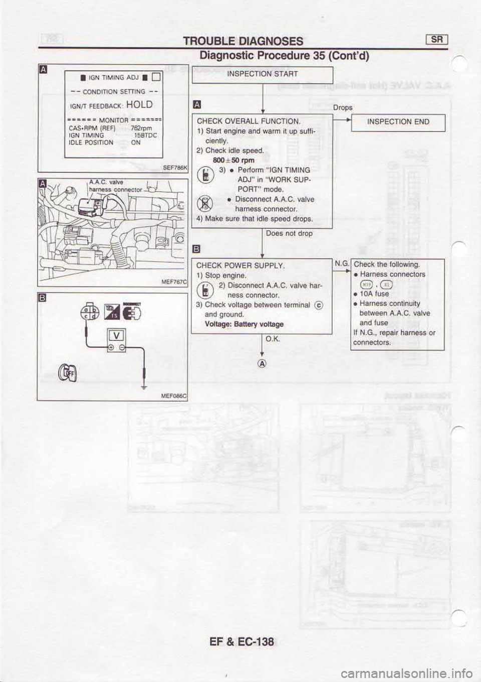 NISSAN SERENA 1993  Service Repair Manual 8€t€f 
? l9
E
(F.tuo31 9€ ernpooord 
allsouoeE
@@
.&F 
^4€ Fsqo
@  FuuqFwqaoqp 
)1€rr3 (o
]osuuo]  3s 
,a\
..q.{*  cyv 
""-",qo  rz 
tt
4t6u.dorslr
psds  orp, pq9 
G
6dnr  u3a 
F€ *,6u6 