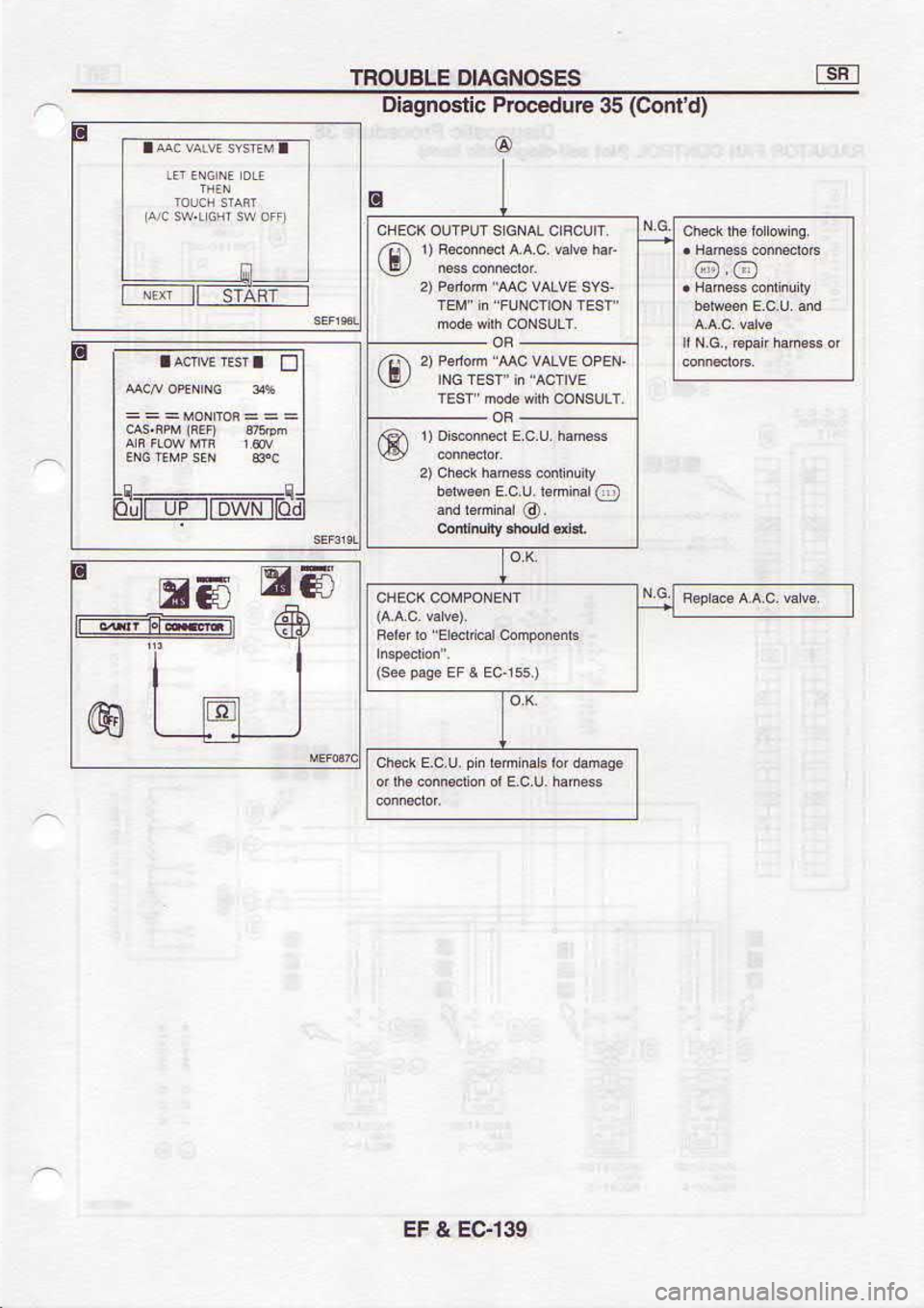NISSAN SERENA 1993  Service Repair Manual 6€t-c3 
t l3
(pJ!eJ)  9e einpasord 
clsluoBto . 
r6a:i@a
fes 
13!  r 13  o6rd 
ss)
1a{R^  . v v)
tunuouor  s.ueq 
r*qc (z
ssusq  ..r eauuo.so 
{L
.N3;O:A]V  Cw uolad 
{z
s^s  ts^]v^  3w uo!.d 
e
@