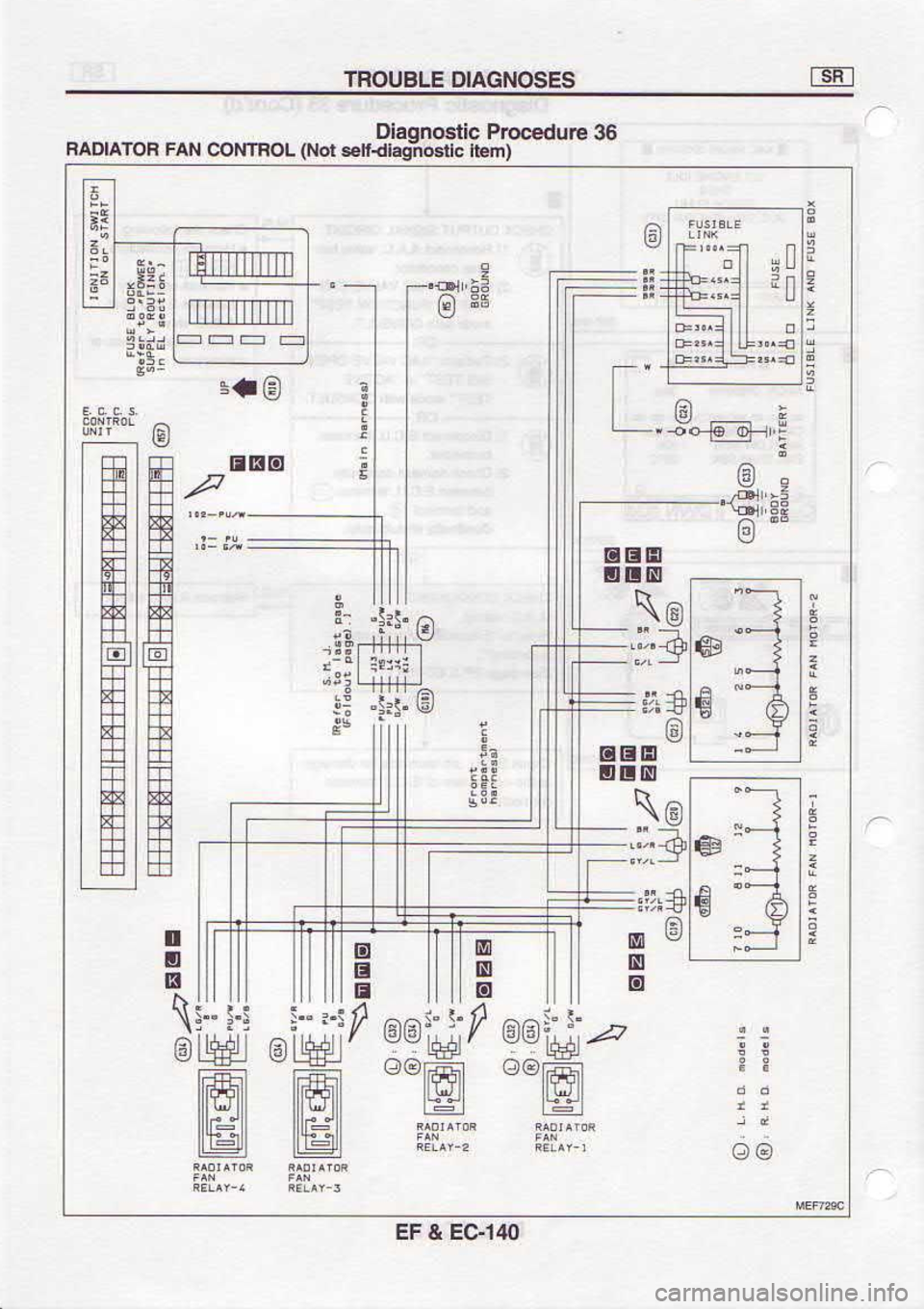 NISSAN SERENA 1993  Service Repair Manual otFcf 
t l3
eaE
@o
ffito tffile
9o
@@ \u
n
l
:.: 
-i 
i.i .-!
@@l
E
E
o
o
N N
o
N
A@
ffliir
Nnn
EEE
6
EE|F.
-19
EEII
@
F
@"-e\
g
i,re.:-"
r(g
!e
[]F llF-
tF*=
tF"=
iI
(u4l  5tFoq6etFx6  loN) TOUU|O