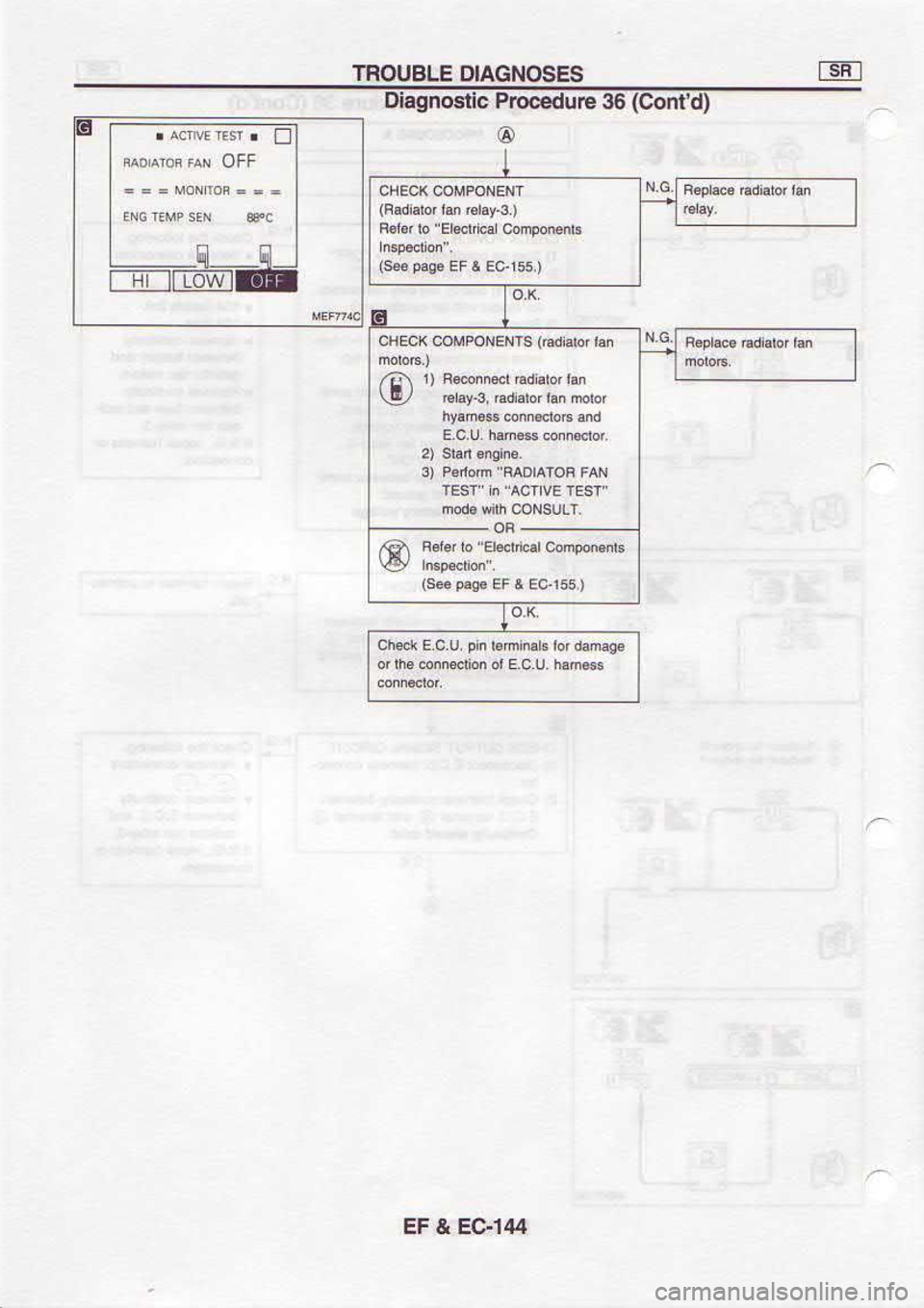 NISSAN SERENA 1993  Service Repair Manual ttt€f 
? 
J3
E
6euEp 
ror qBulu€l 
uld n.cl  rsqc
(  $1.3  I l!  .6td 
oes)
(sorou
uq  qerpu) 
€LrNlNod,loc  r.3Ha
fes!31  , Jl  66Bd 
s€s)
Eusuodu€  E 
,rr3t3,, 
or r.j€l
(€  isrd  usr 